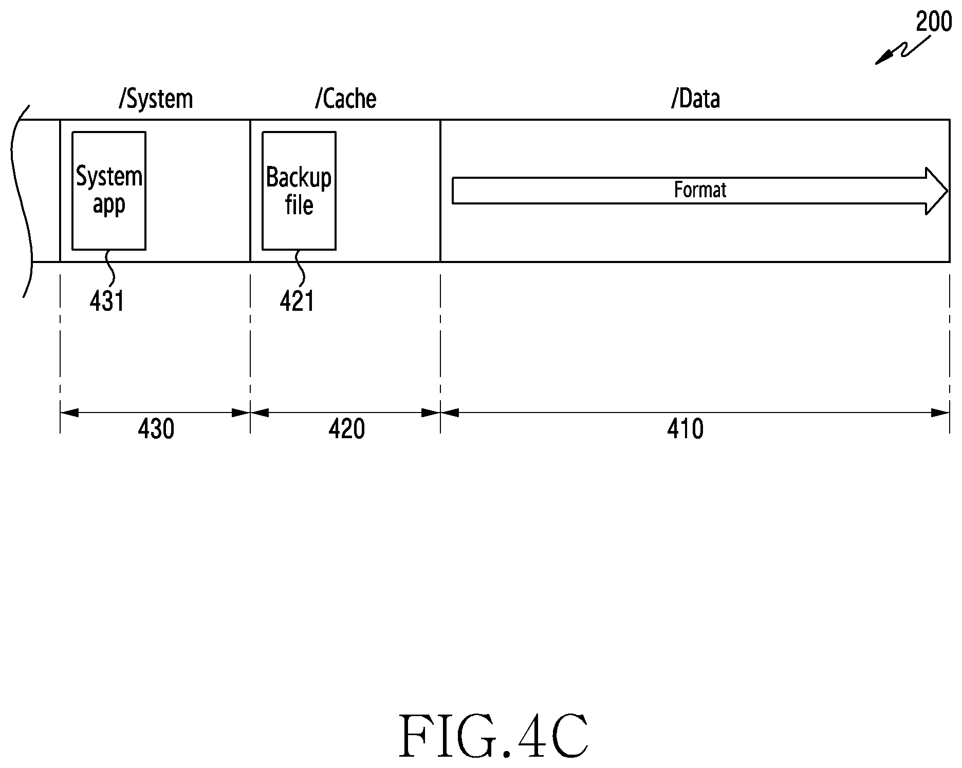 Patent US12314101 Figure 6 – Device and method for restoring application removed by factory data reset function