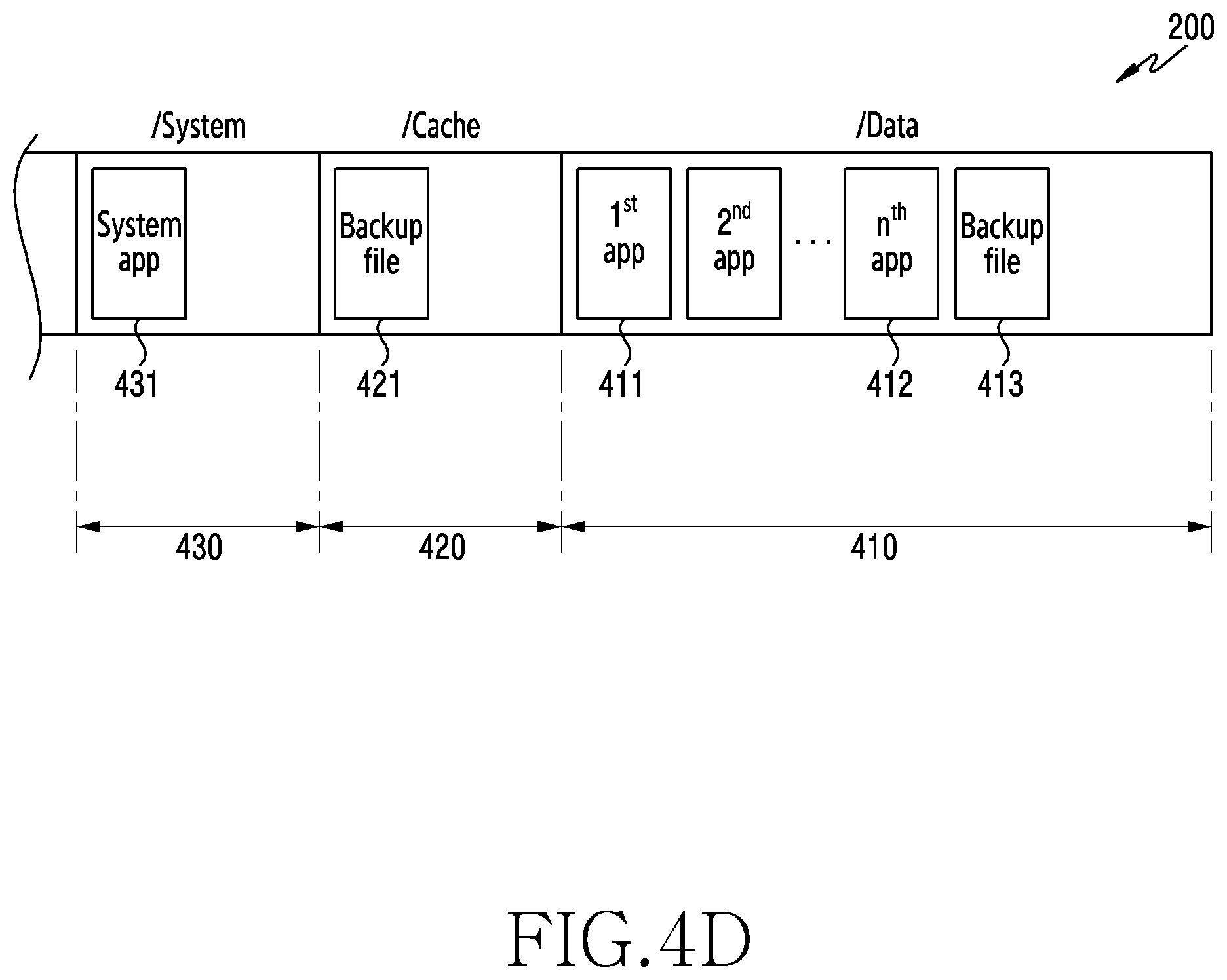 Patent US12314101 Figure 7 – Device and method for restoring application removed by factory data reset function