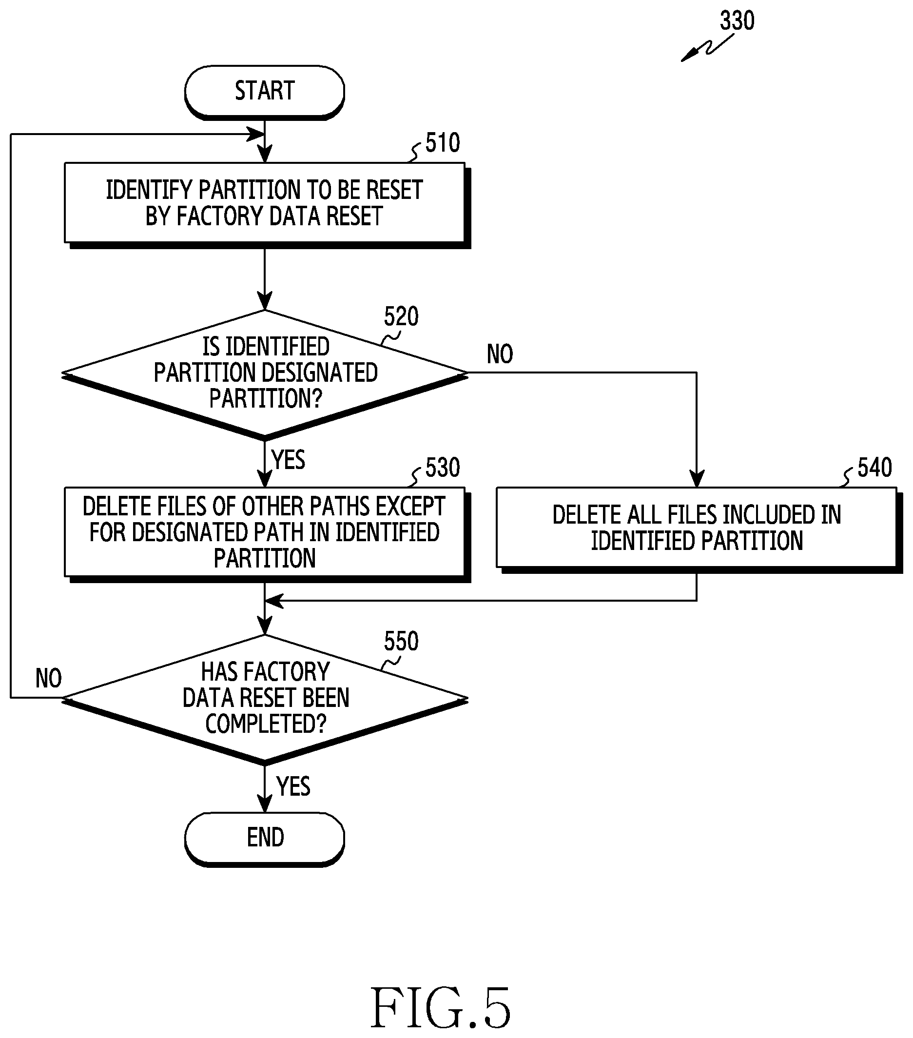Patent US12314101 Figure 8 – Device and method for restoring application removed by factory data reset function