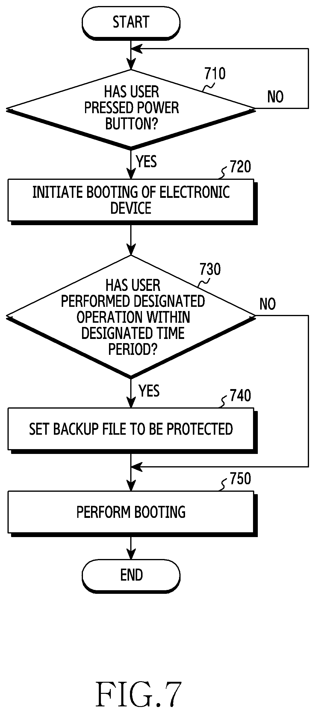 Patent US12314101 Figure 10 – Device and method for restoring application removed by factory data reset function
