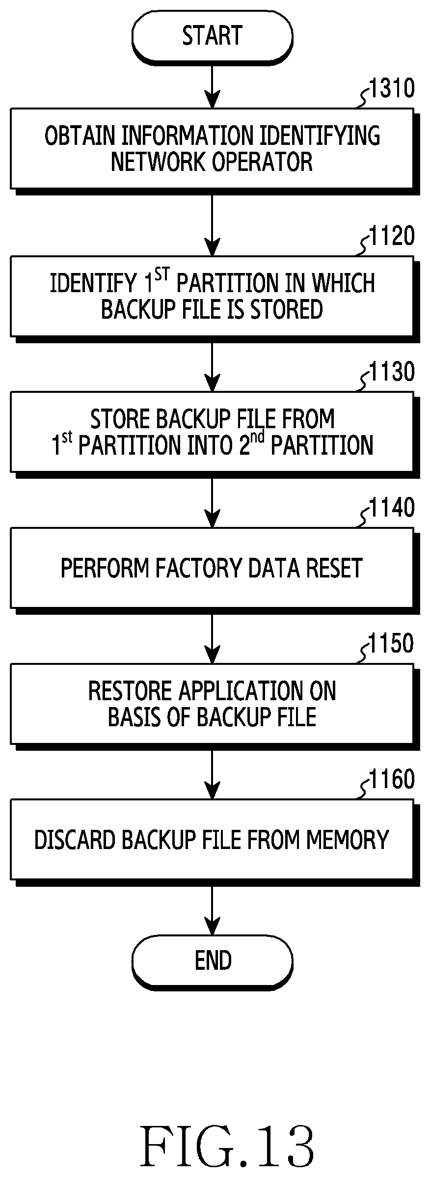 Patent US12314101 Figure 17 – Device and method for restoring application removed by factory data reset function