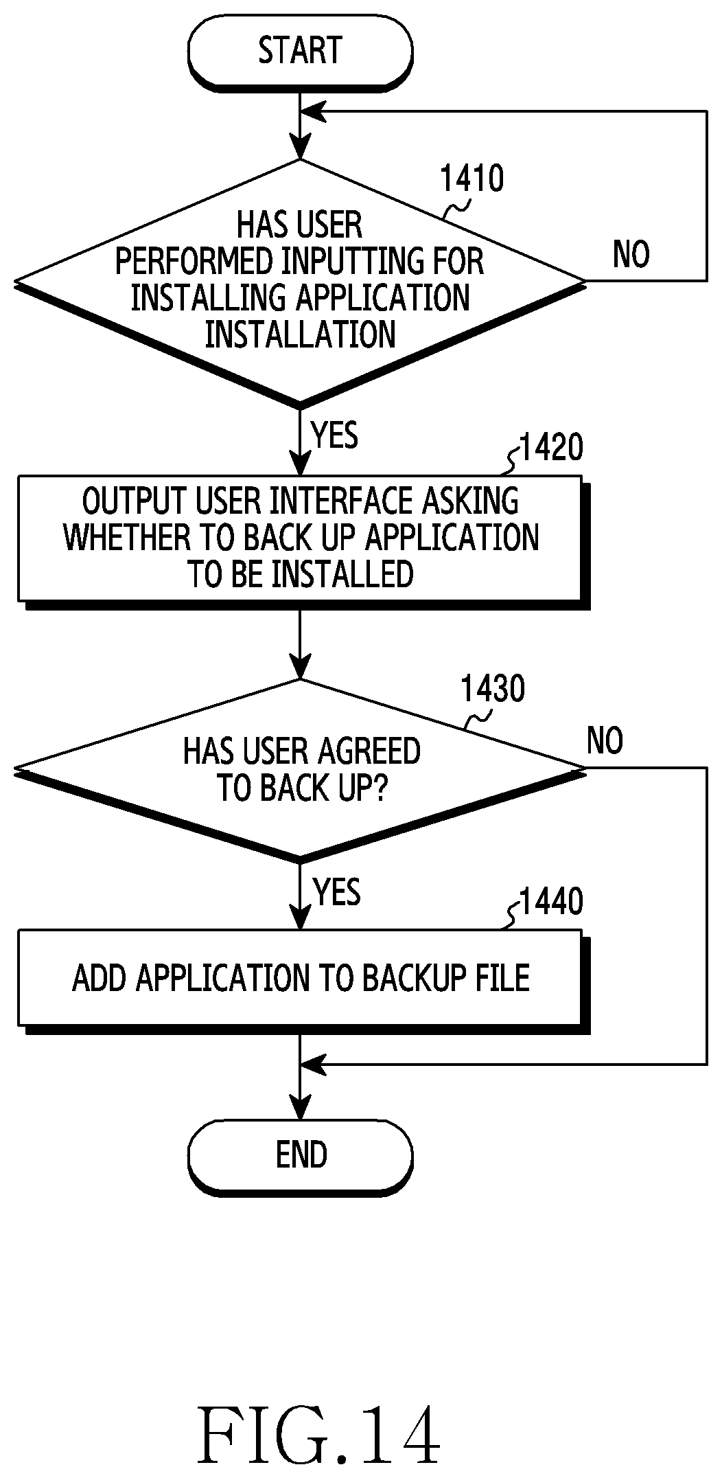 Patent US12314101 Figure 18 – Device and method for restoring application removed by factory data reset function