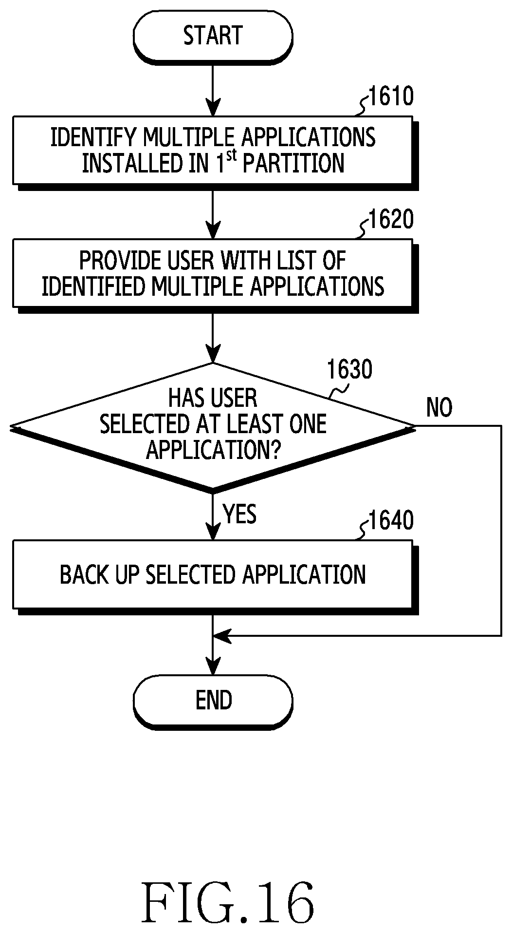 Patent US12314101 Figure 20 – Device and method for restoring application removed by factory data reset function