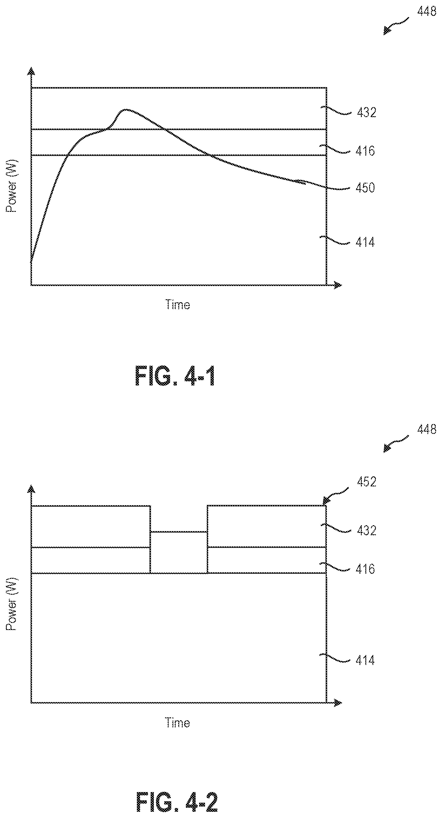 Patent US12314102 Figure 4 – Allocating power between overhead, backup, and computing power services