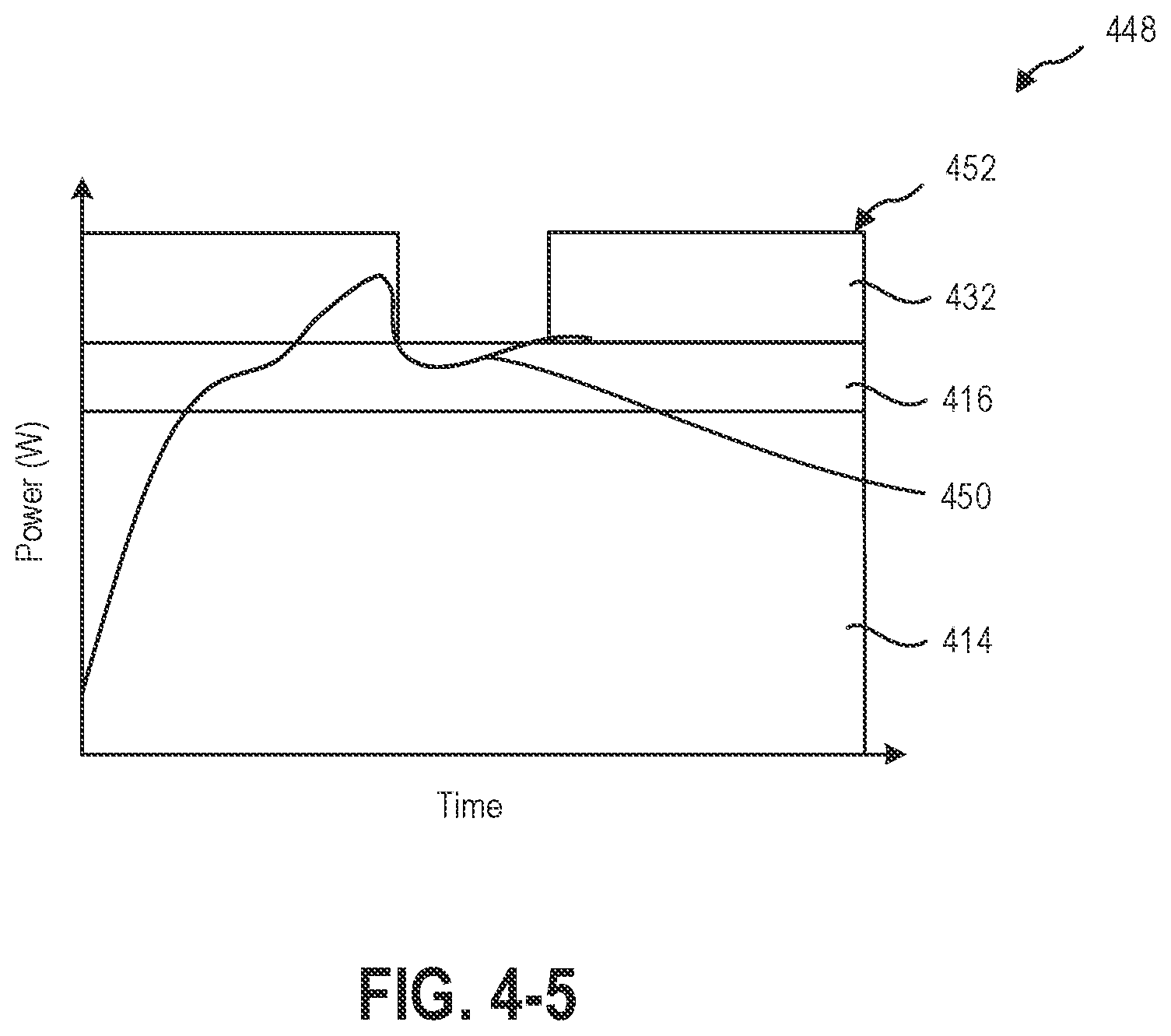 Patent US12314102 Figure 6 – Allocating power between overhead, backup, and computing power services
