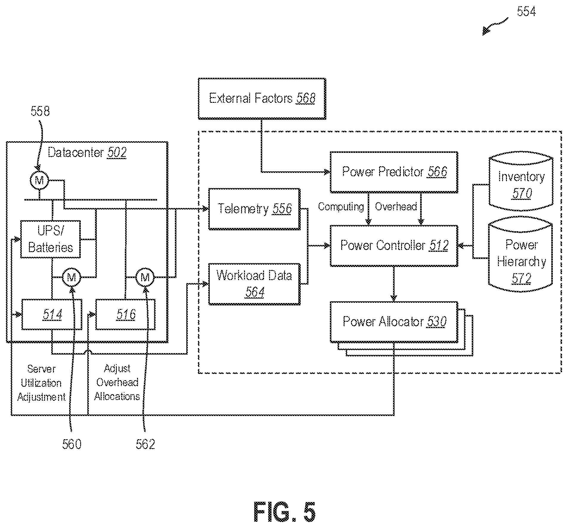 Patent US12314102 Figure 7 – Allocating power between overhead, backup, and computing power services