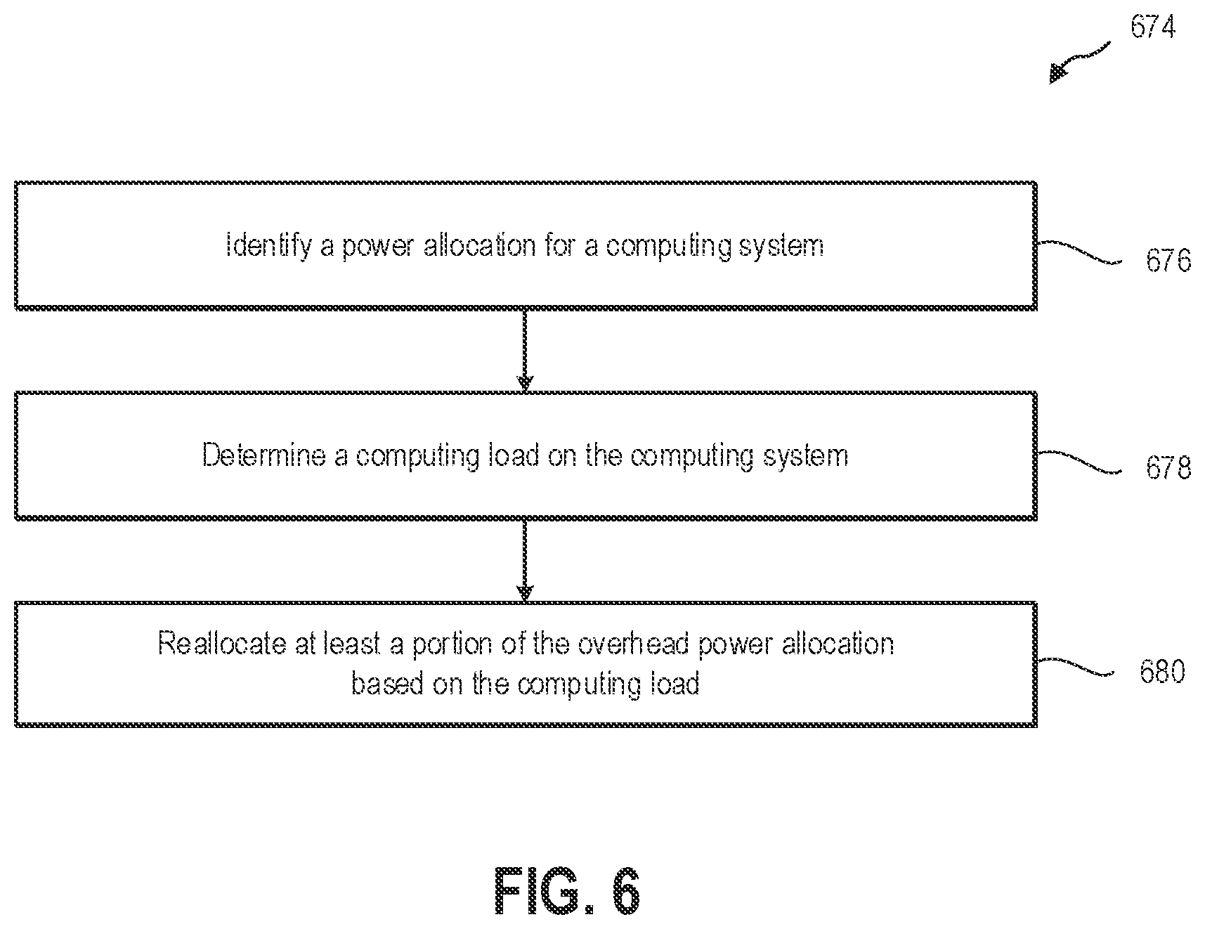 Patent US12314102 Figure 8 – Allocating power between overhead, backup, and computing power services