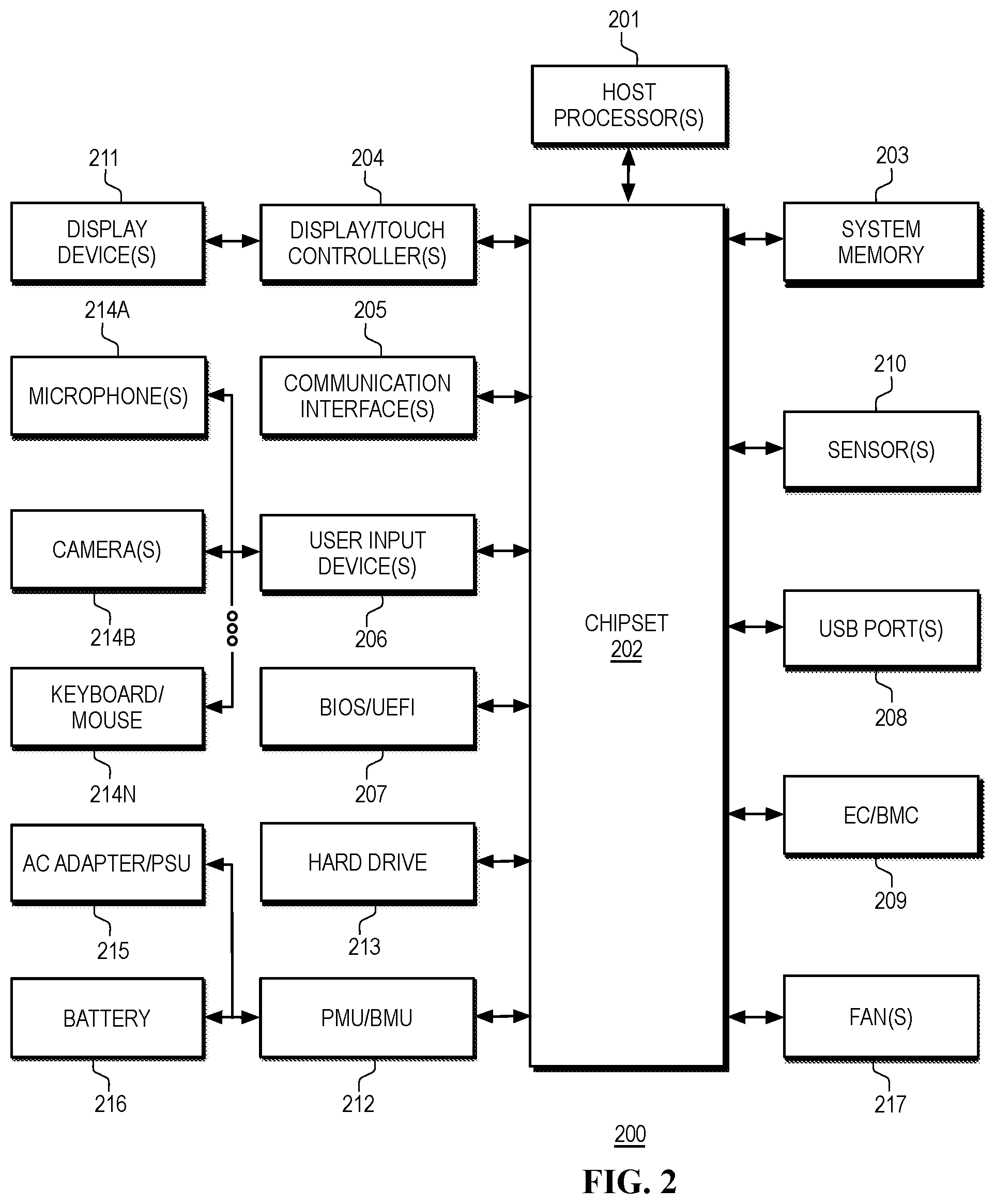Patent US12314103 Figure 2 – Power consumption management based upon type of energy source in heterogeneous computing platforms