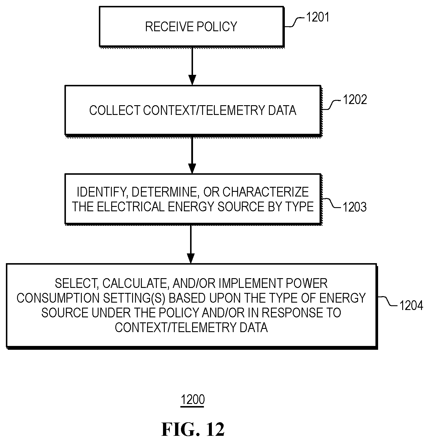 Patent US12314103 Figure 12 – Power consumption management based upon type of energy source in heterogeneous computing platforms