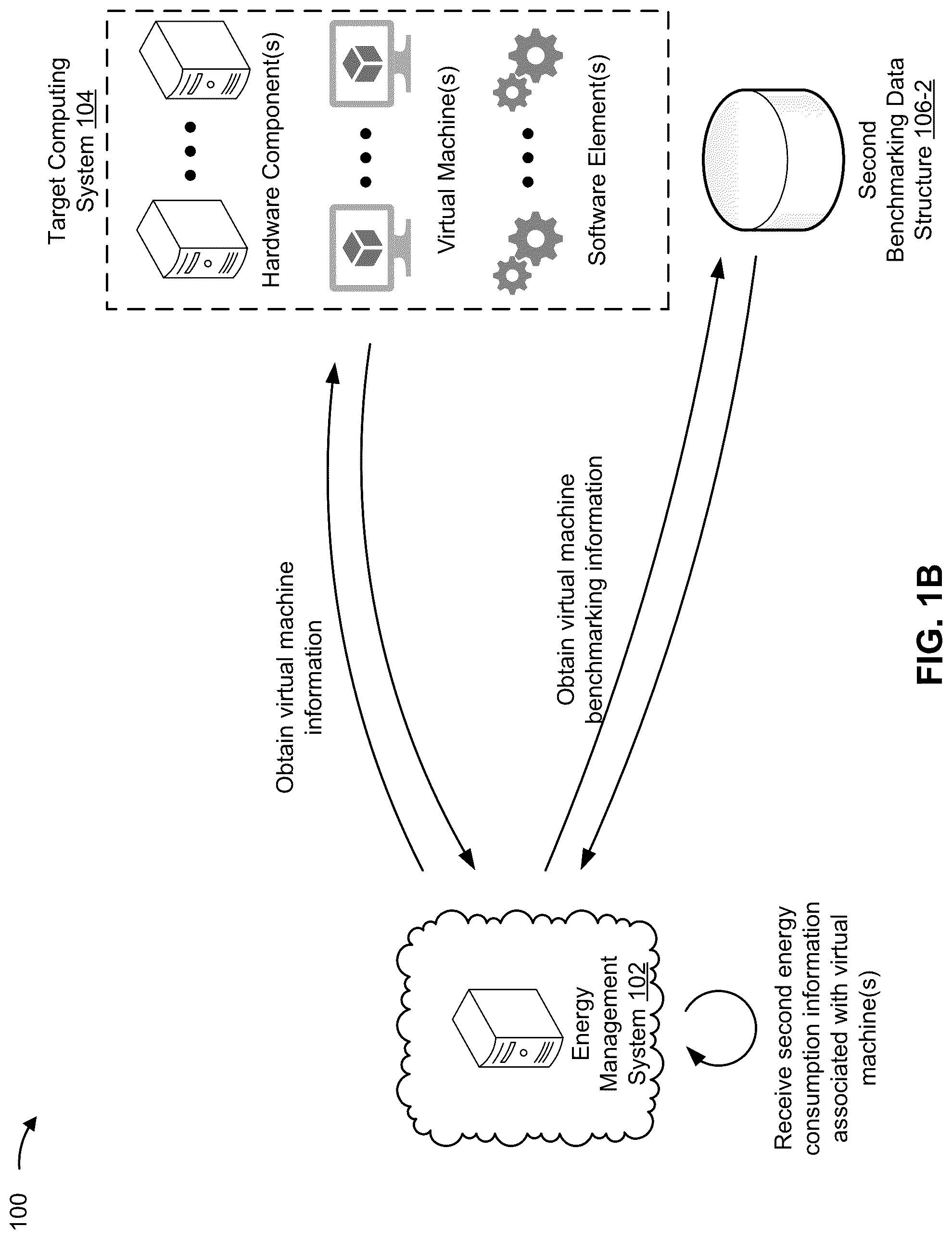Patent US12314104 Figure 2 – Energy management for computing systems