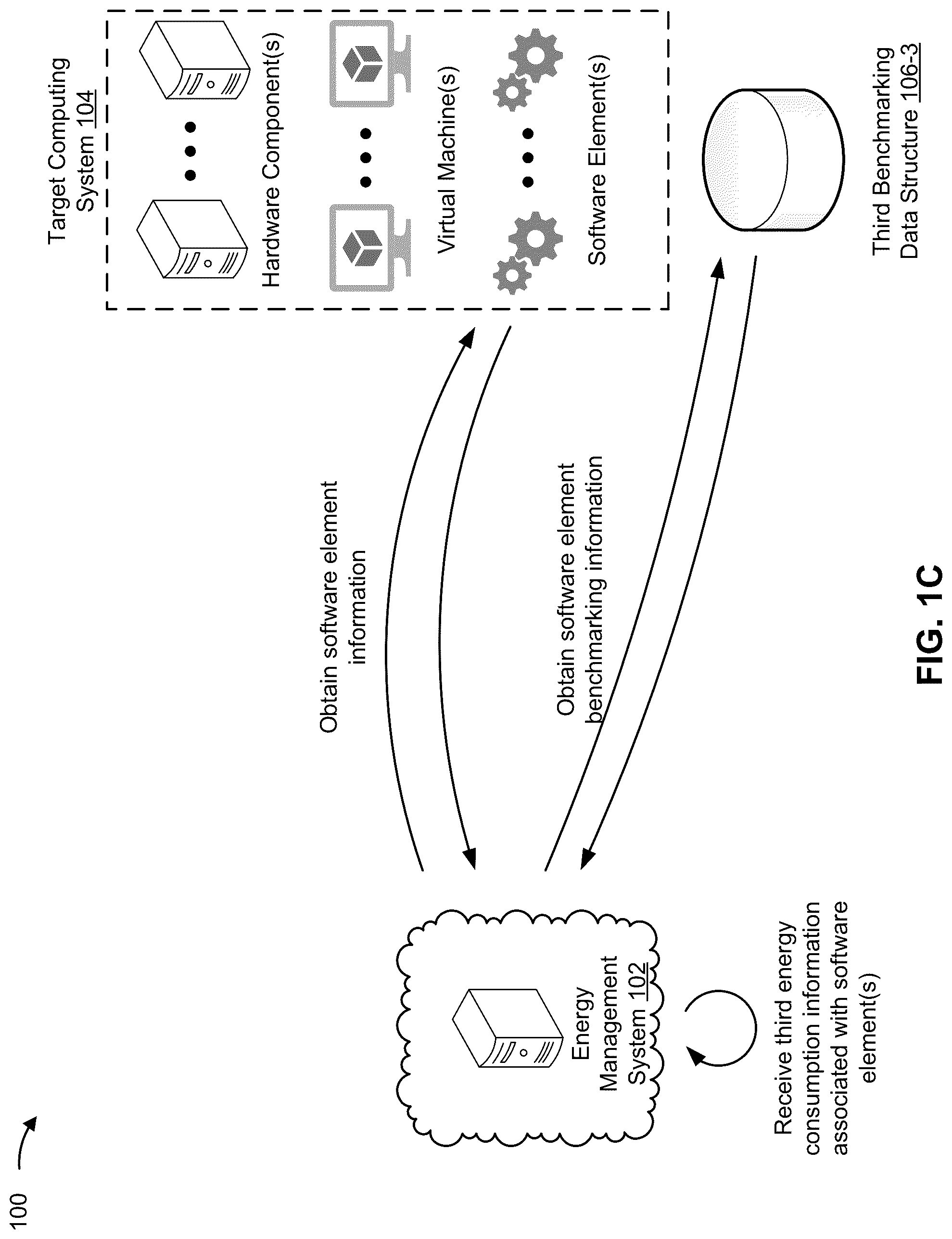 Patent US12314104 Figure 3 – Energy management for computing systems