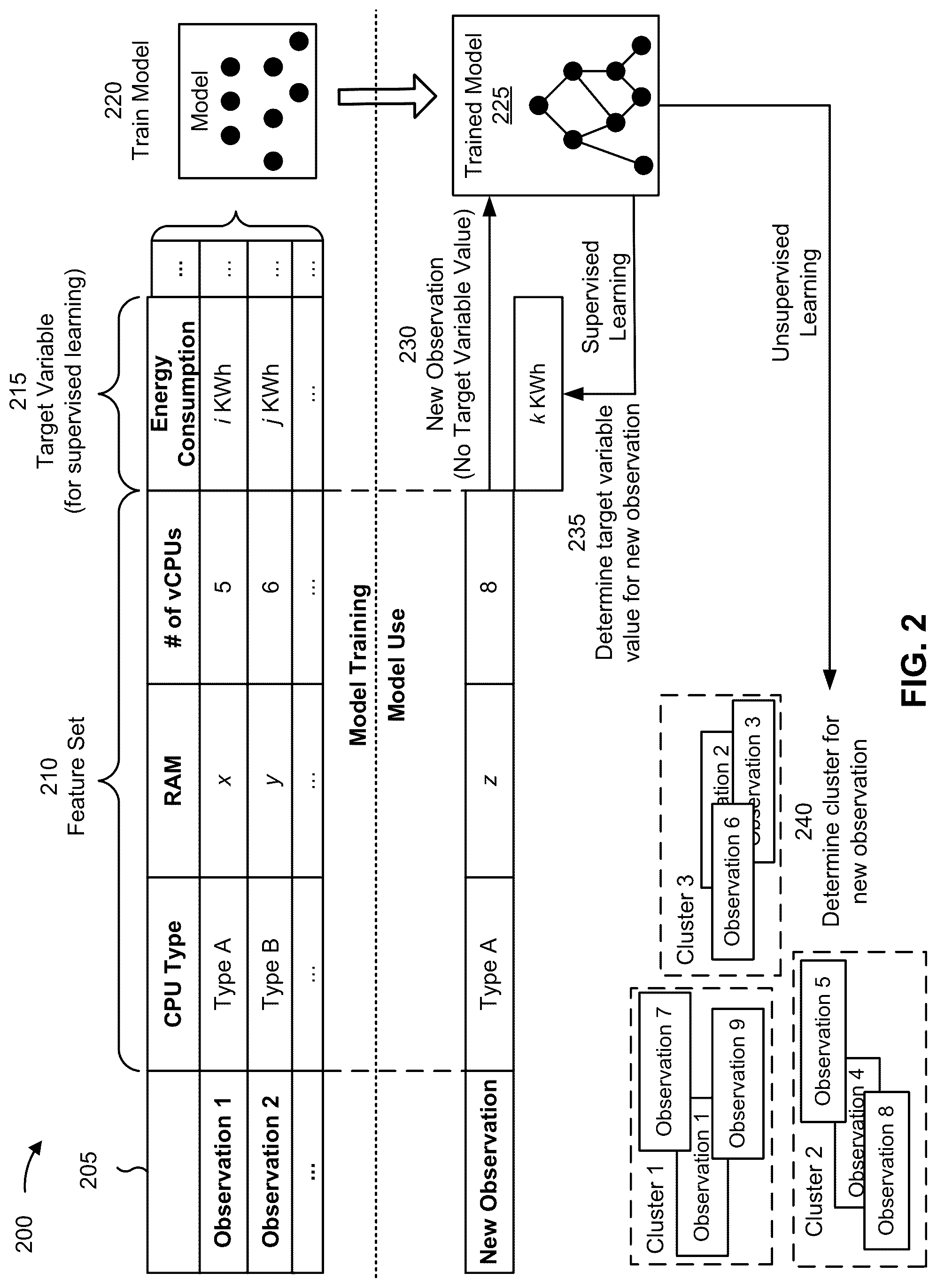 Patent US12314104 Figure 8 – Energy management for computing systems