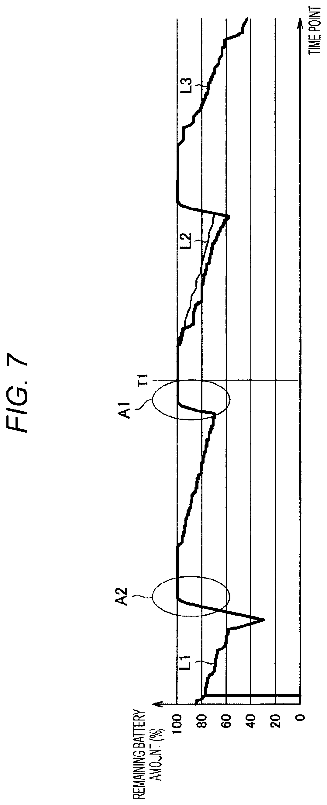 Patent US12314105 Figure 4 – Information processing apparatus, information processing method, and program
