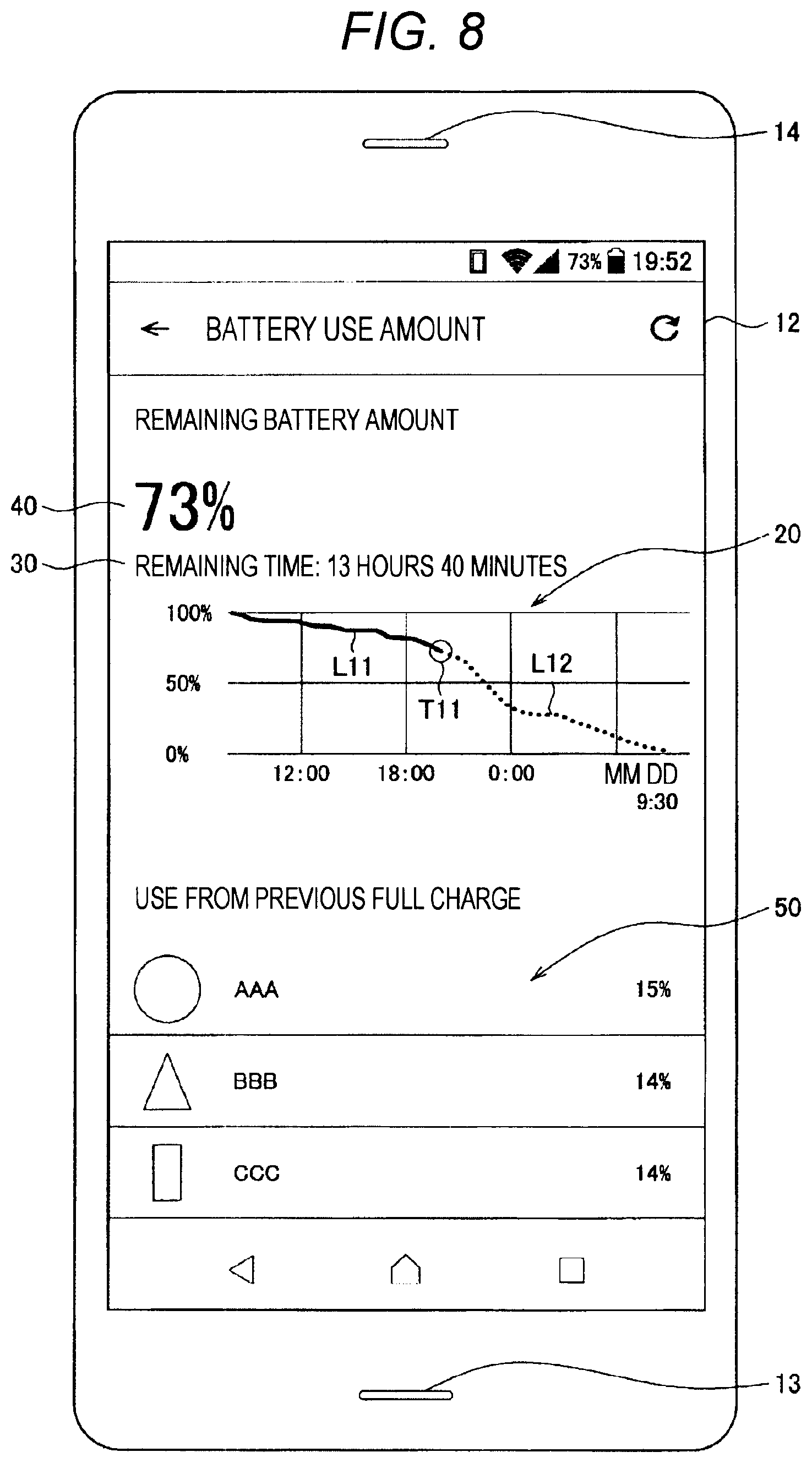 Patent US12314105 Figure 5 – Information processing apparatus, information processing method, and program