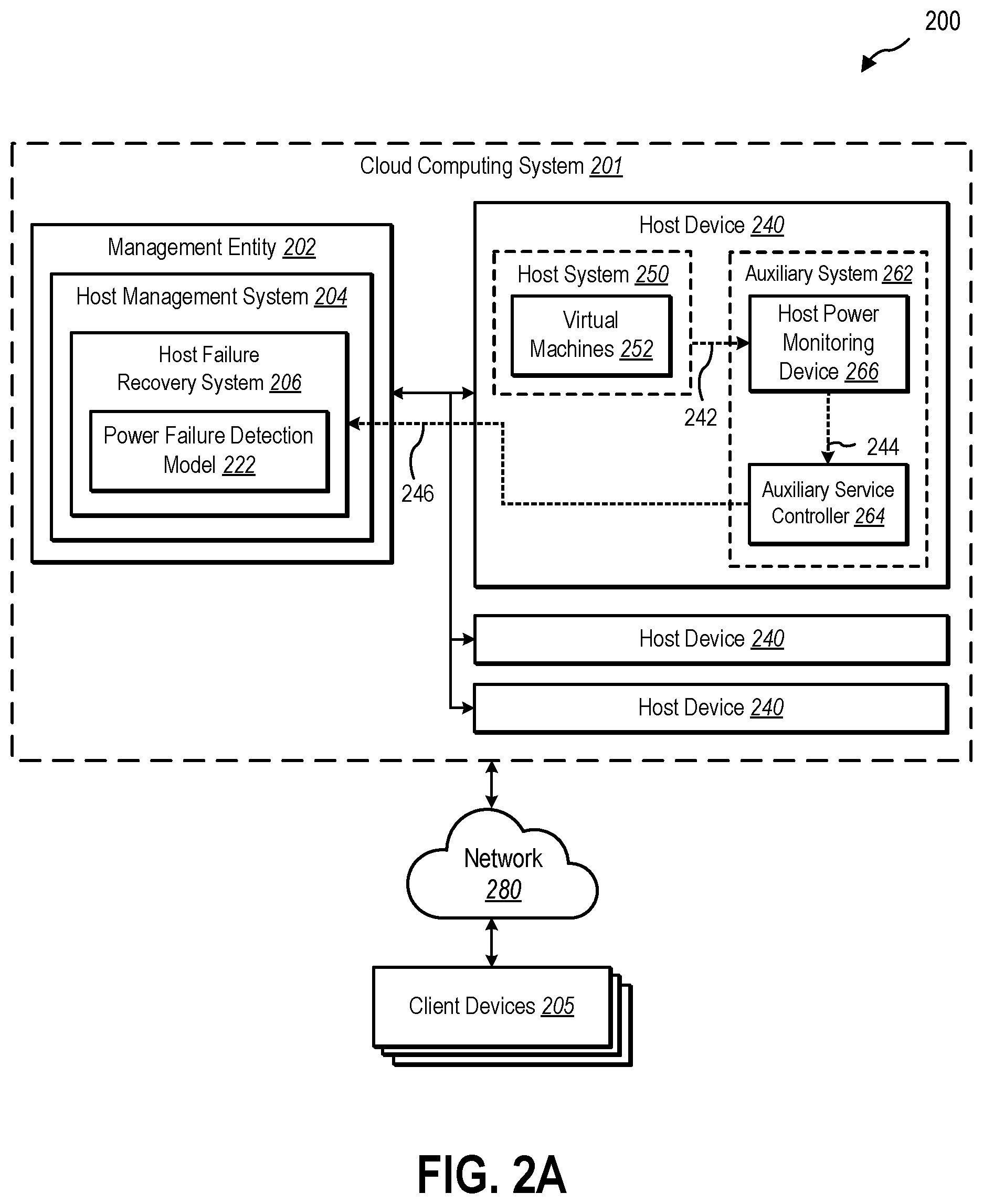 Patent US12314108 Figure 2 – Utilizing power-draw device signals to improve the recovery of virtual machine host devices