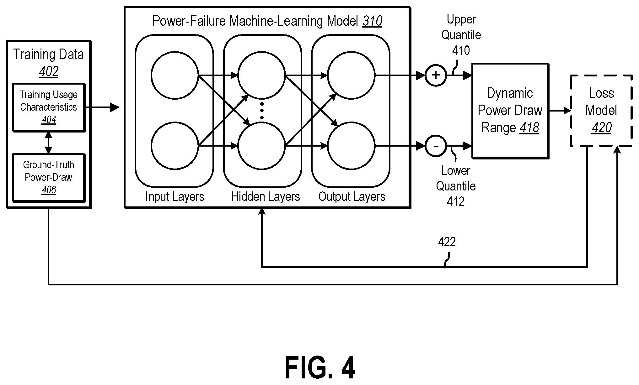 Patent US12314108 Figure 6 – Utilizing power-draw device signals to improve the recovery of virtual machine host devices