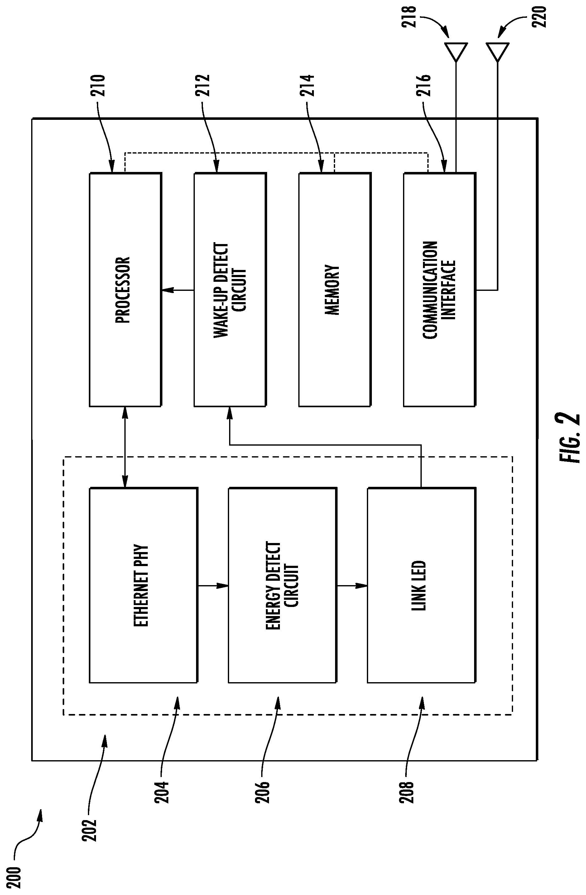 Patent US12314109 Figure 2 – Methods and systems for power management of readers