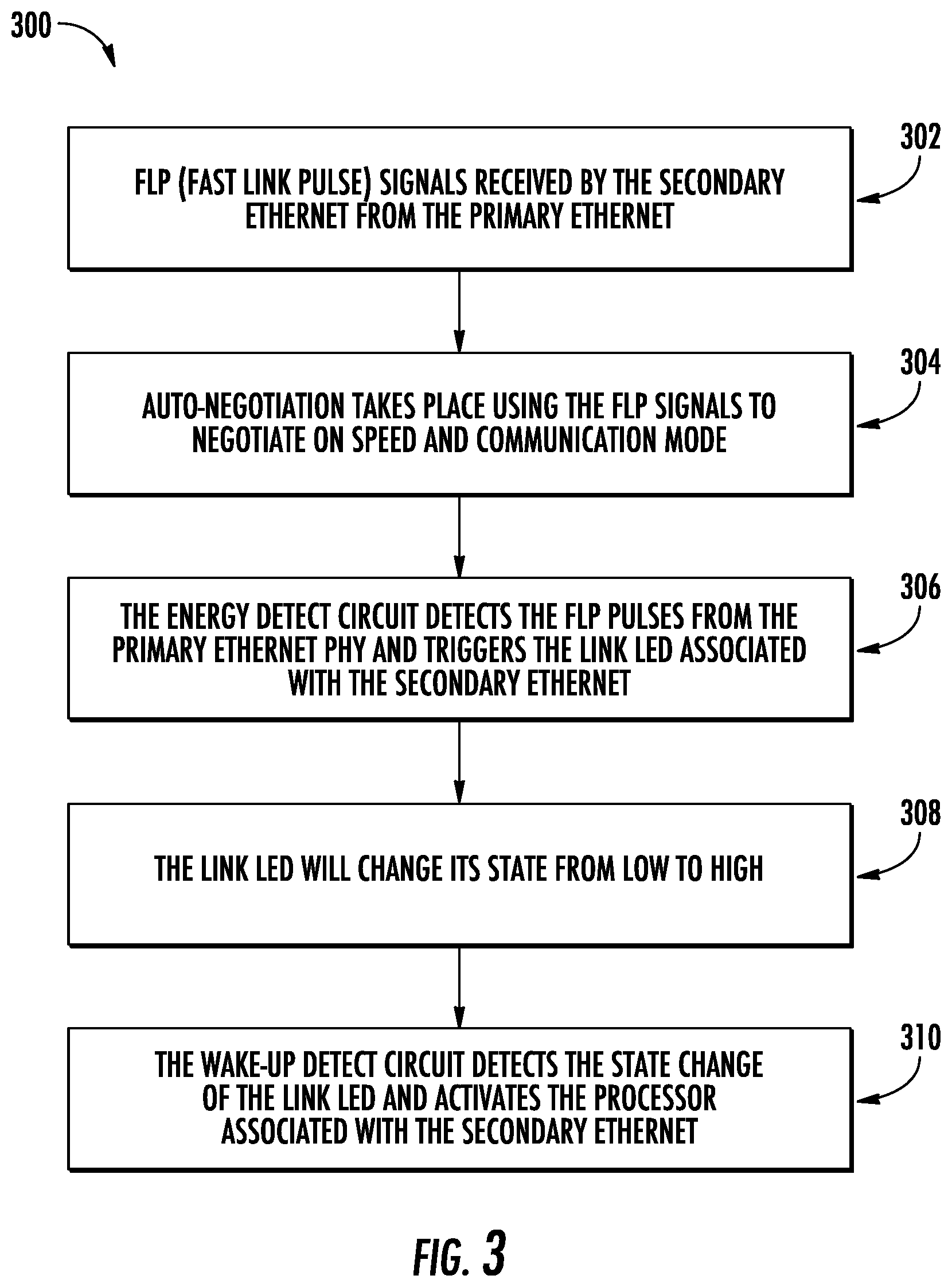 Patent US12314109 Figure 3 – Methods and systems for power management of readers