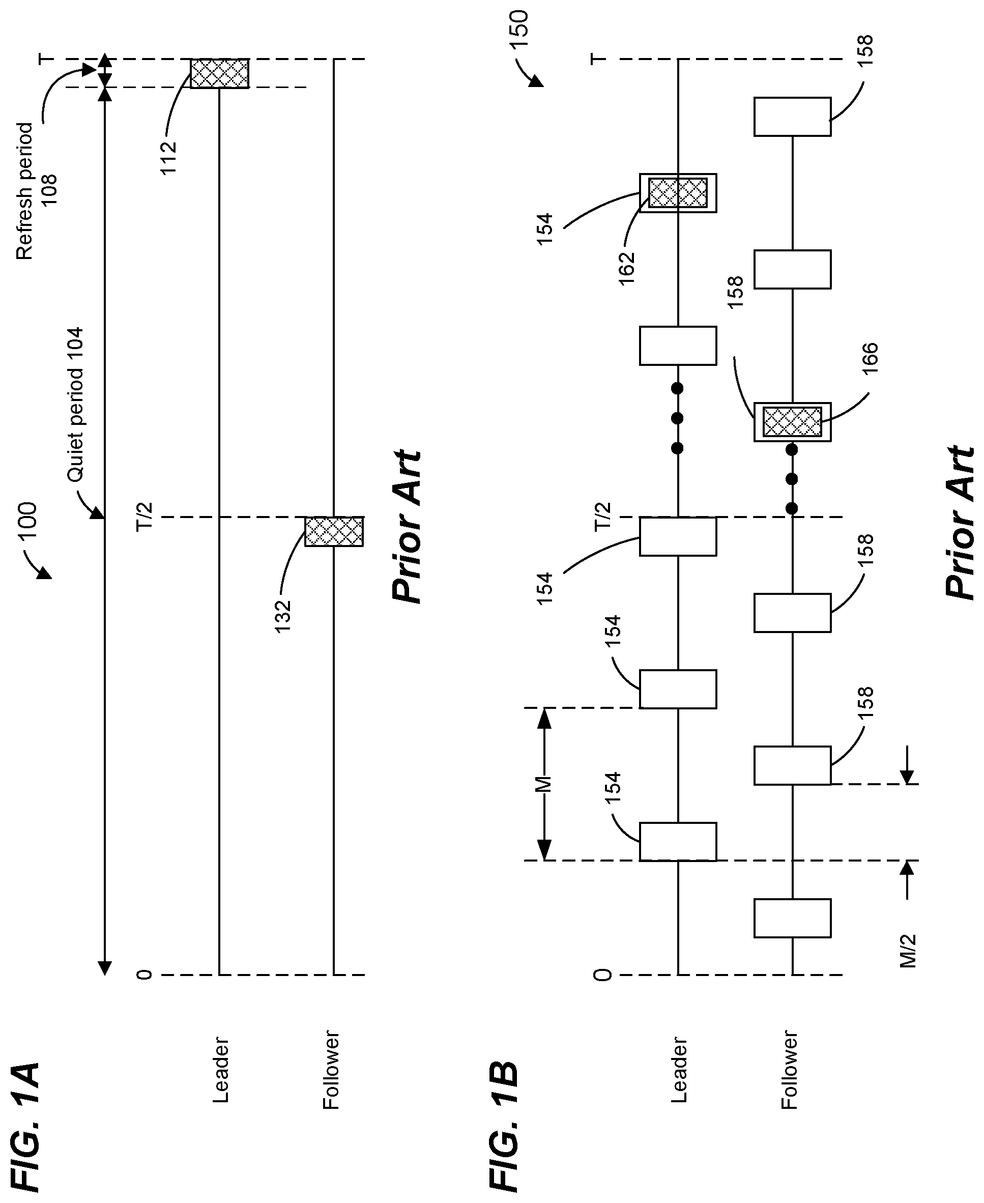 Patent US12314110 Figure 1 – Energy efficient ethernet (EEE) operation