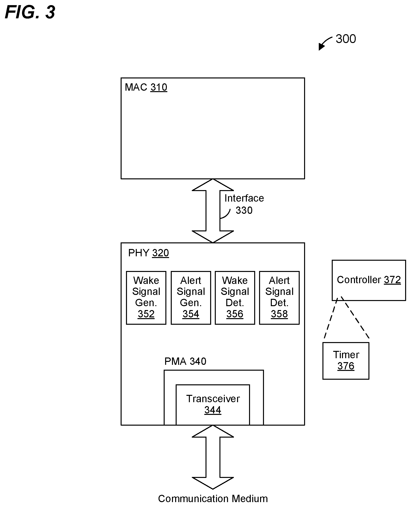 Patent US12314110 Figure 4 – Energy efficient ethernet (EEE) operation