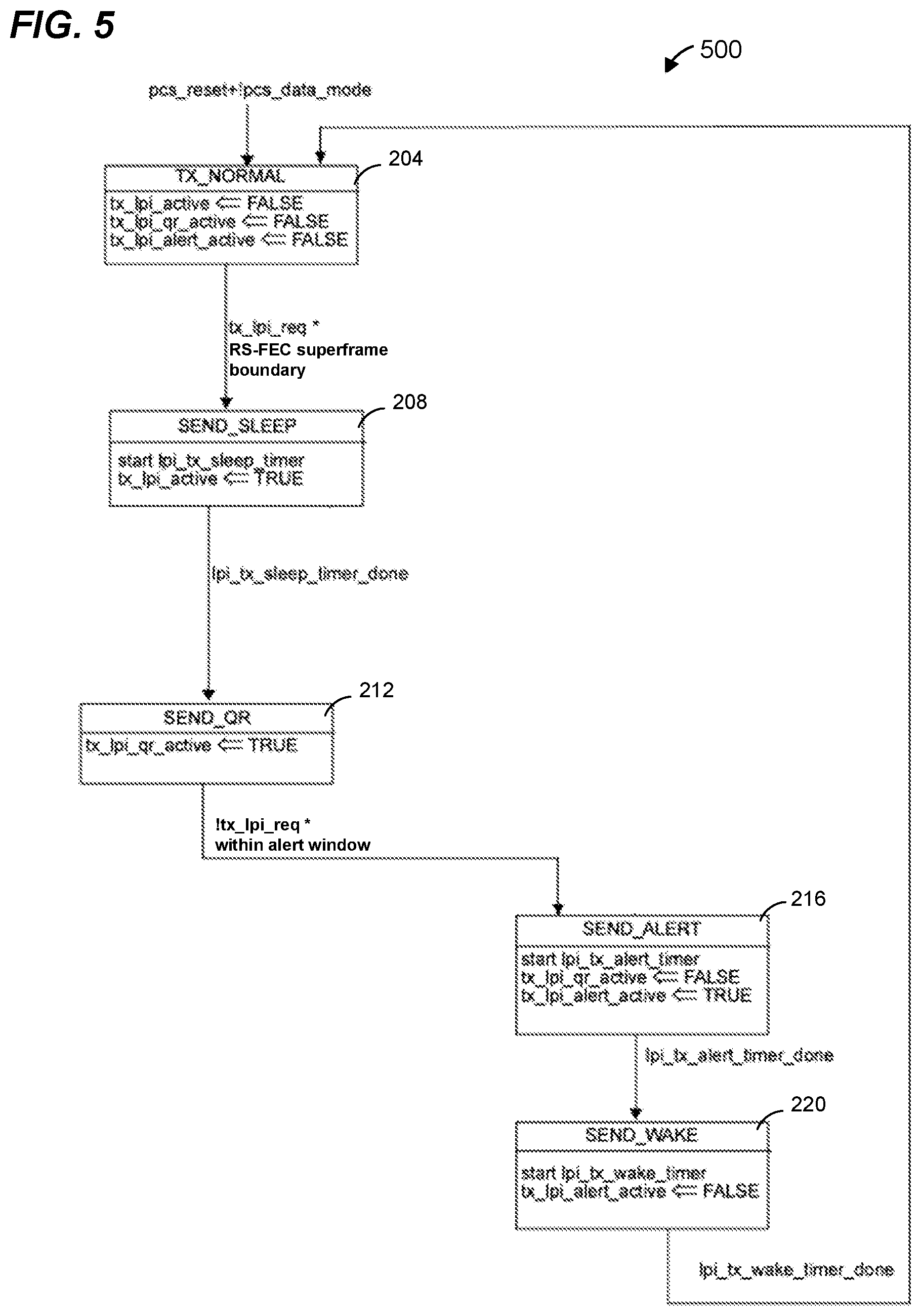 Patent US12314110 Figure 6 – Energy efficient ethernet (EEE) operation