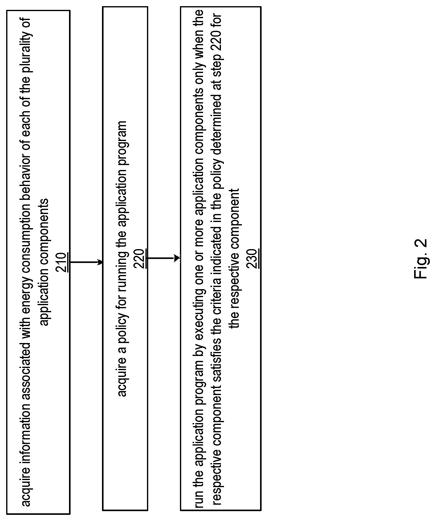 Patent US12314111 Figure 2 – Power resource management