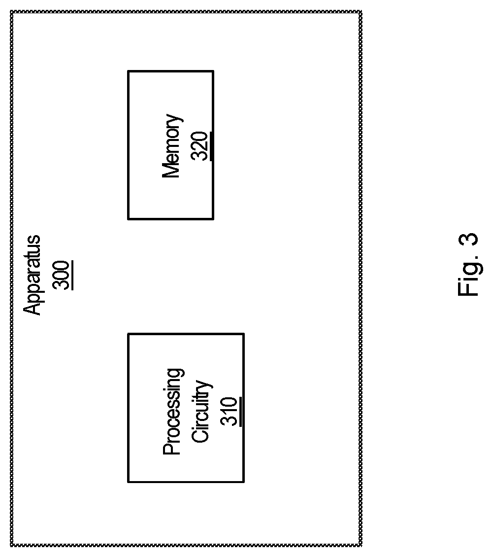 Patent US12314111 Figure 3 – Power resource management