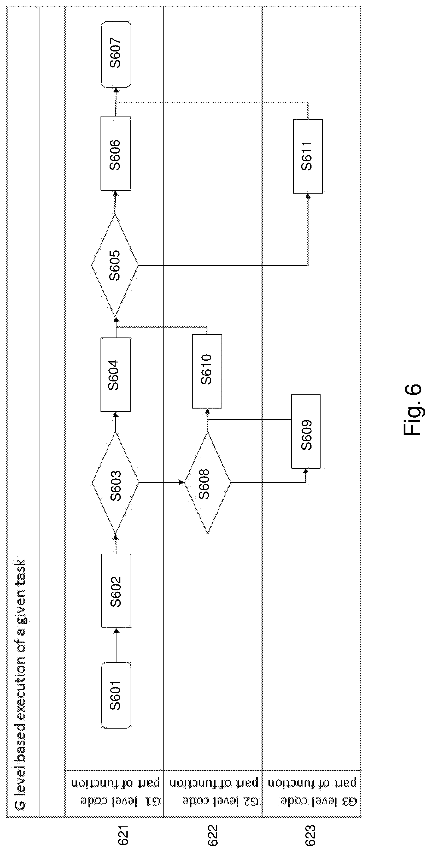 Patent US12314111 Figure 6 – Power resource management