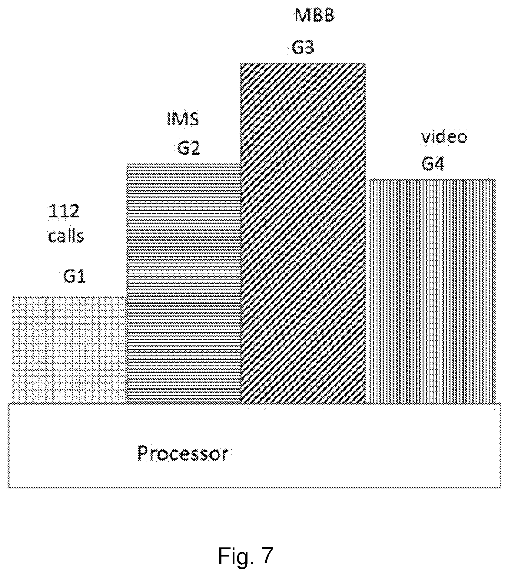 Patent US12314111 Figure 7 – Power resource management