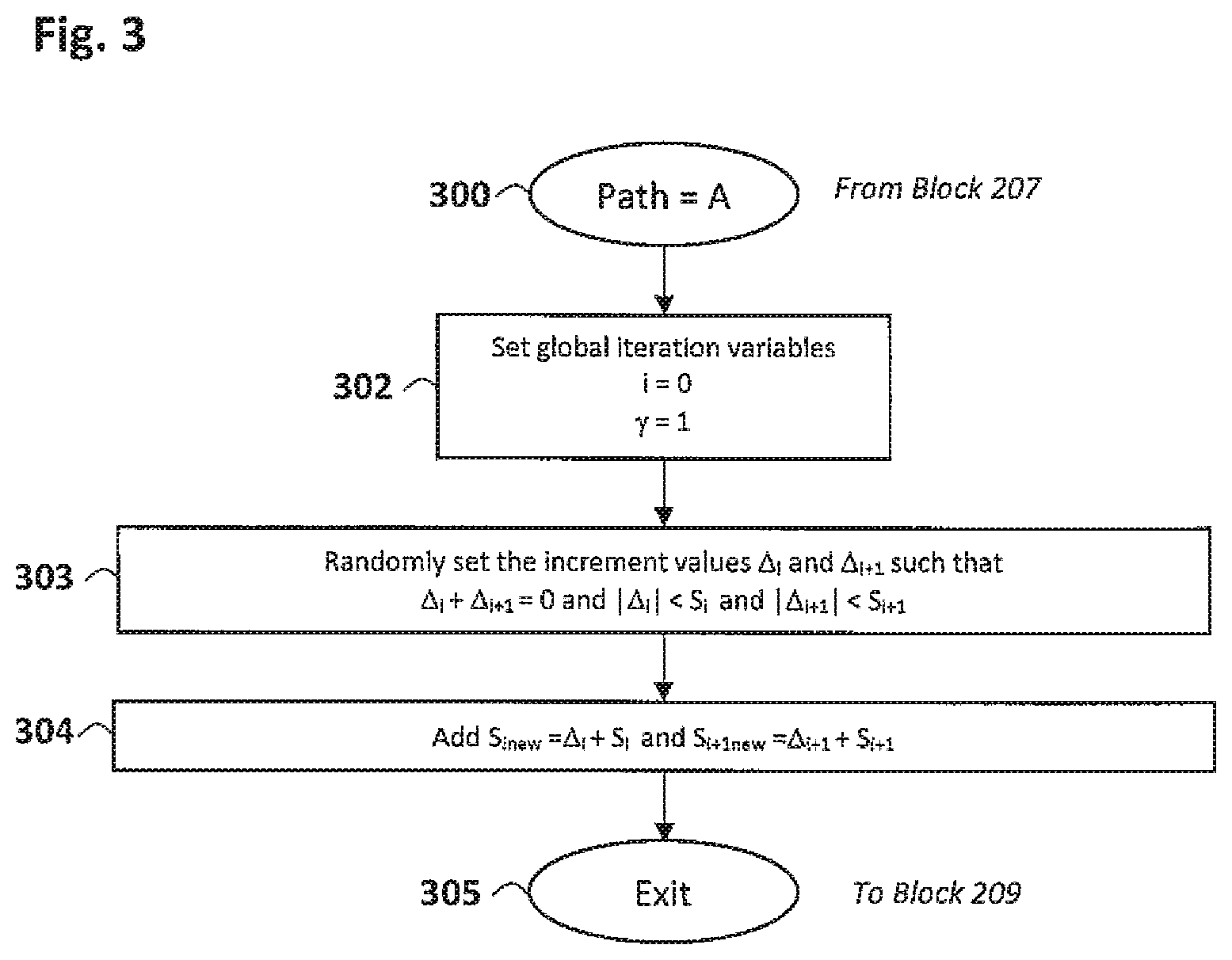 Patent US12314112 Figure 3 – Power optimization for a multistage stack of thermoelectric cooling devices