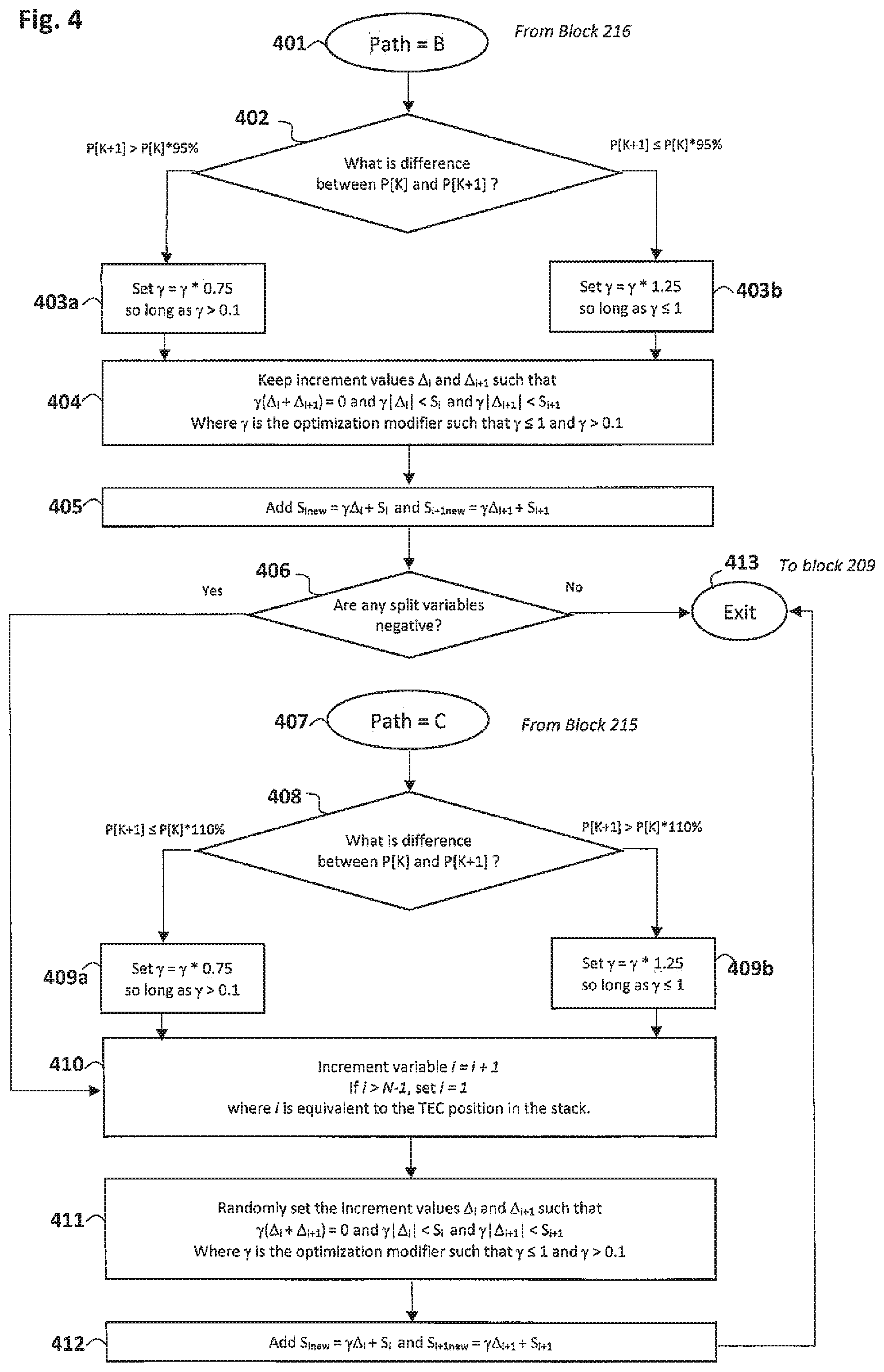 Patent US12314112 Figure 4 – Power optimization for a multistage stack of thermoelectric cooling devices