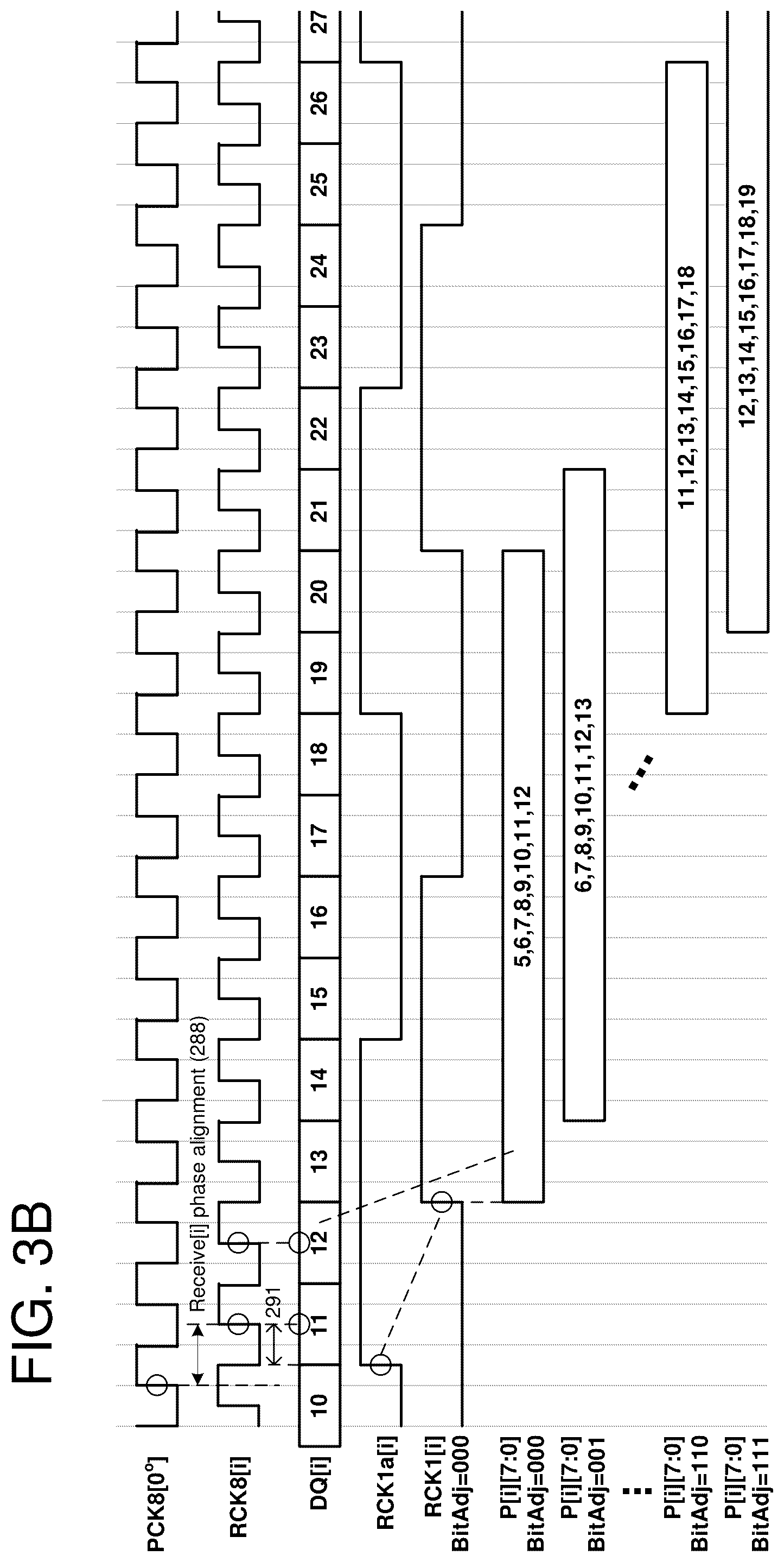 Patent US12314113 Figure 6 – Memory controller operable in data loop-back mode