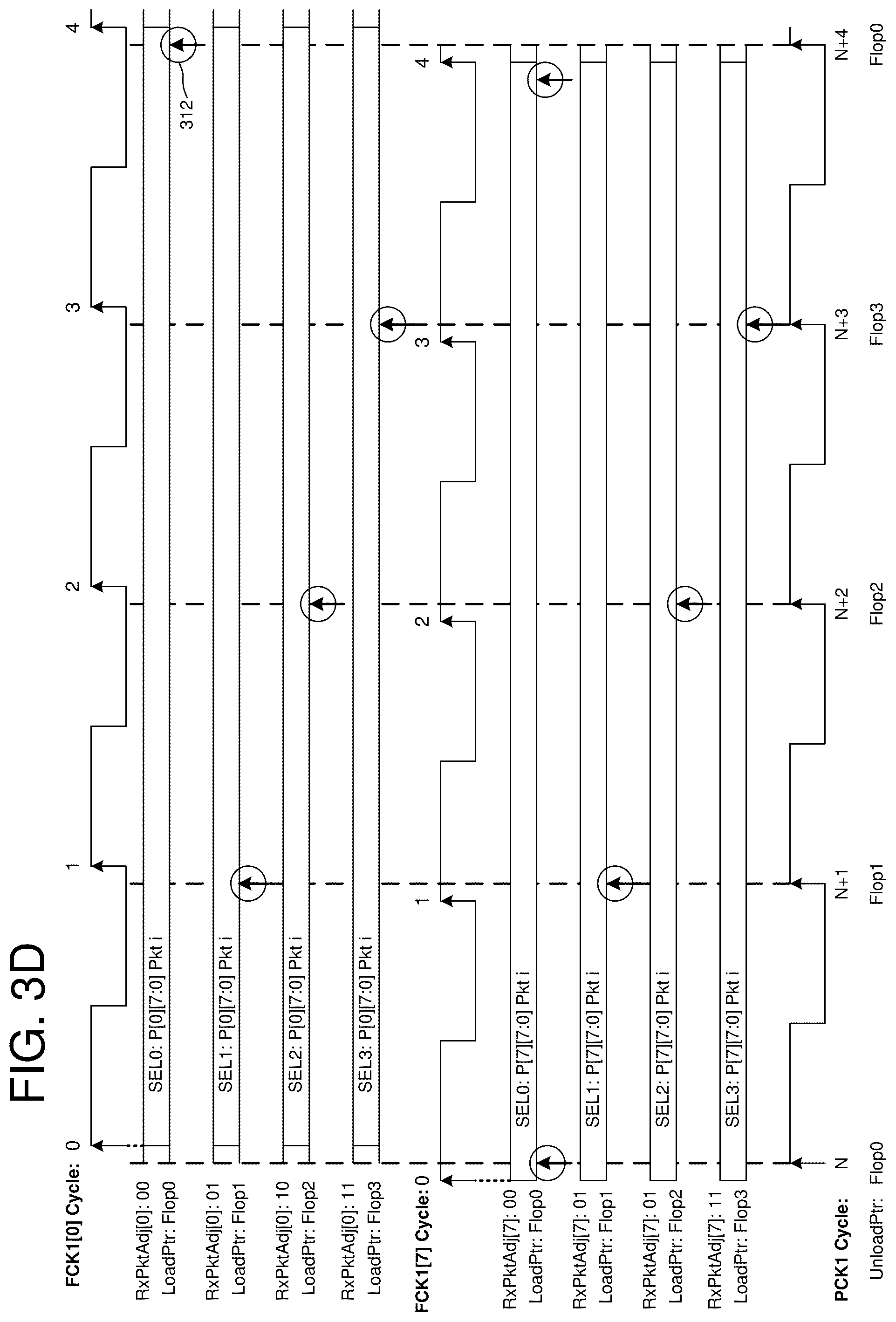 Patent US12314113 Figure 8 – Memory controller operable in data loop-back mode