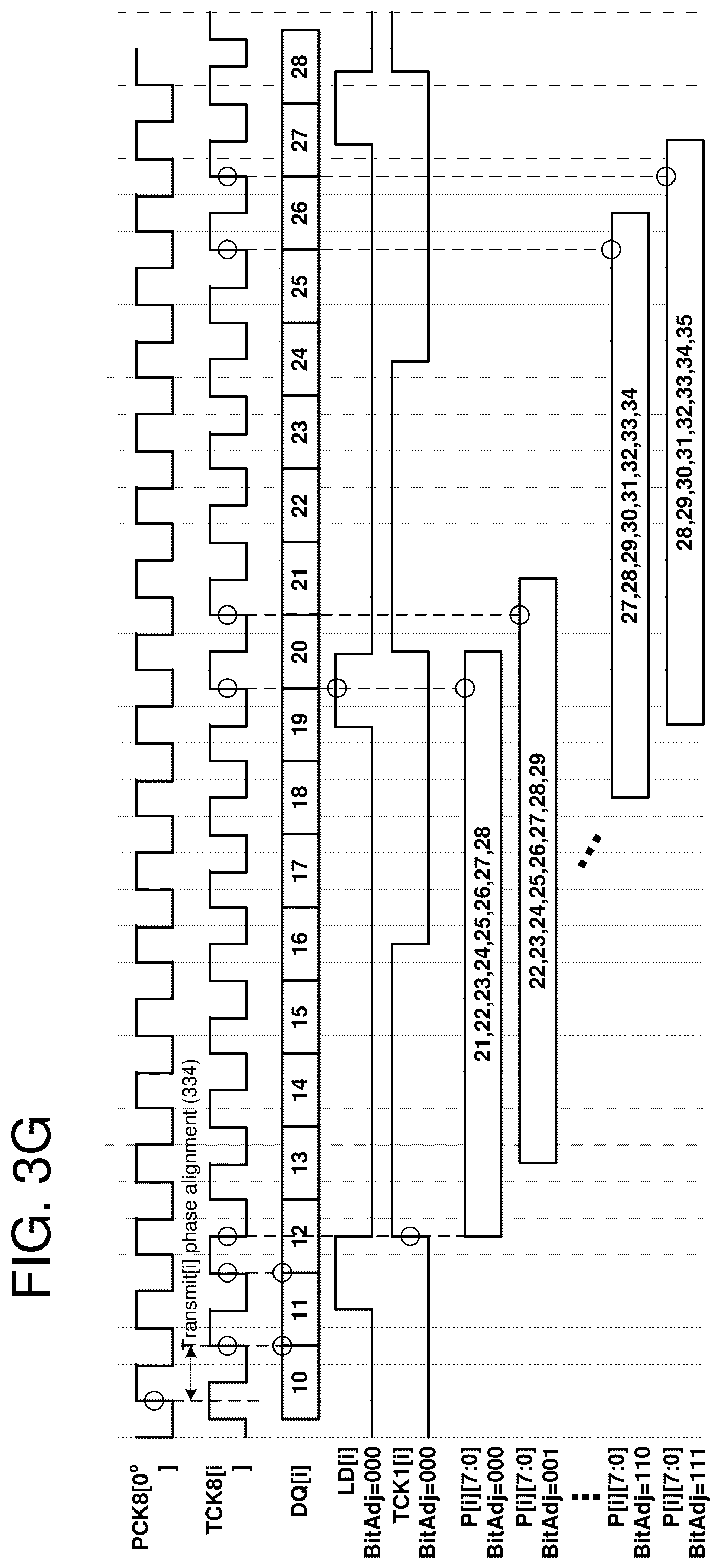Patent US12314113 Figure 11 – Memory controller operable in data loop-back mode