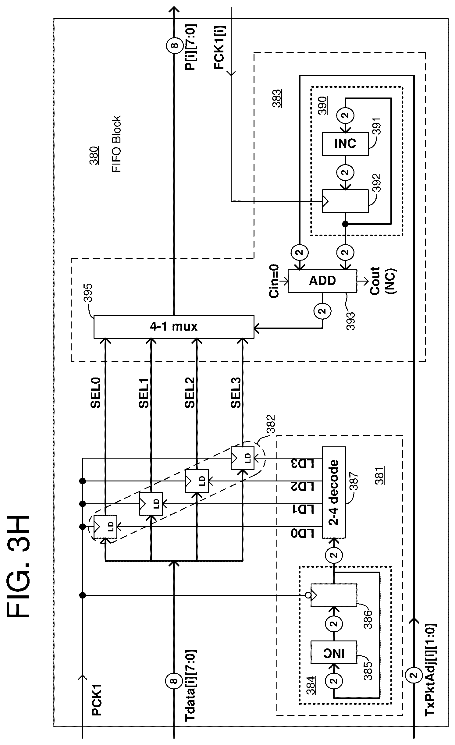 Patent US12314113 Figure 12 – Memory controller operable in data loop-back mode