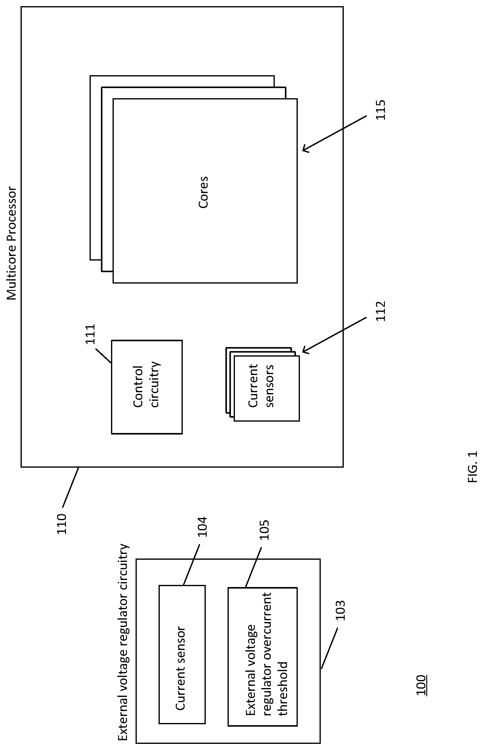 Patent US12314114 — Current control for a multicore processor — Figure 1