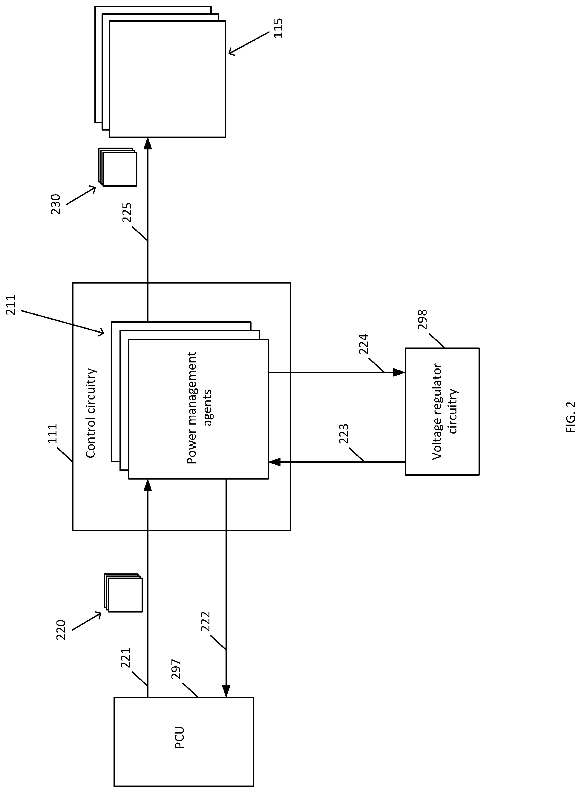 Patent US12314114 Figure 2 – Current control for a multicore processor
