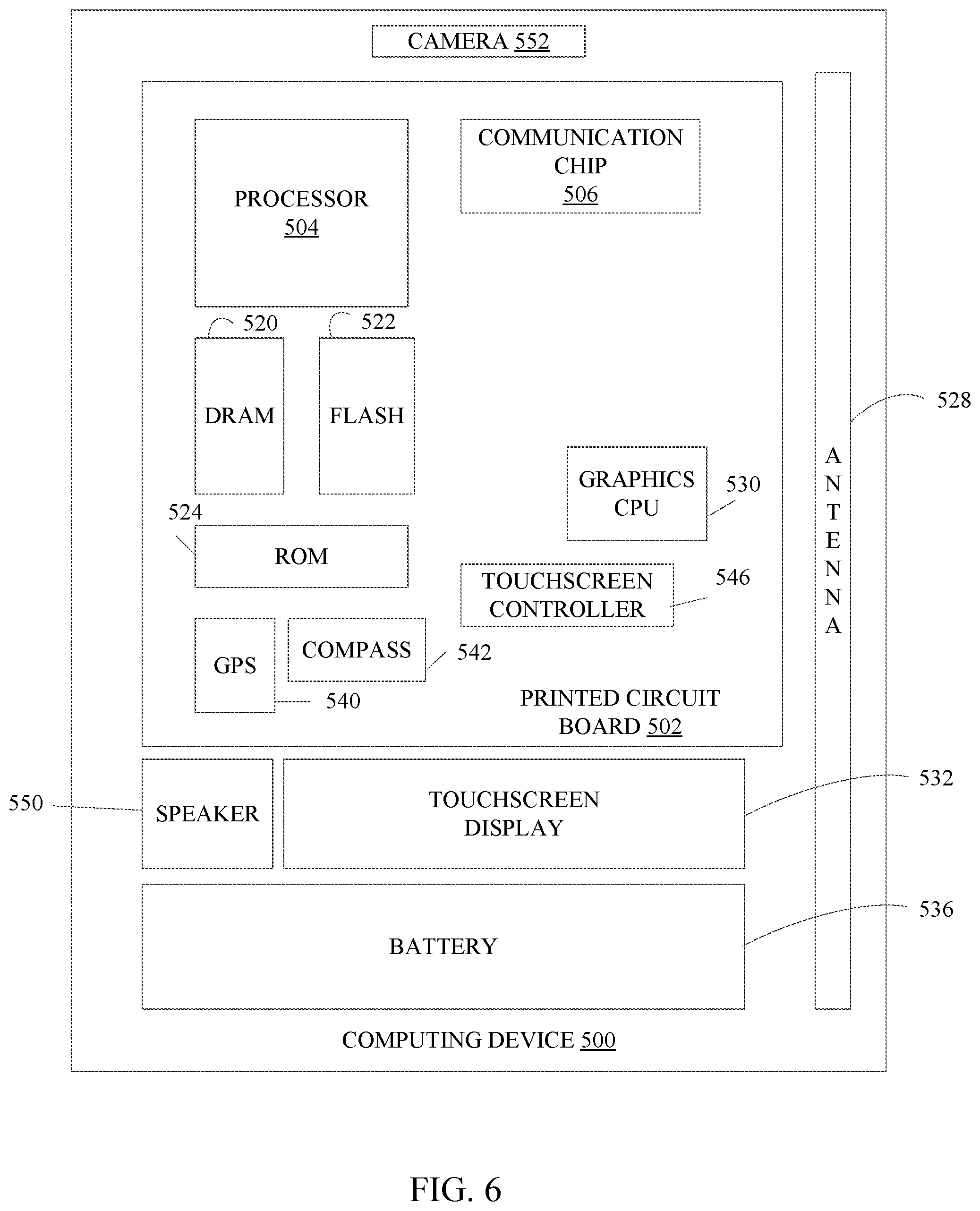 Patent US12314114 Figure 6 – Current control for a multicore processor