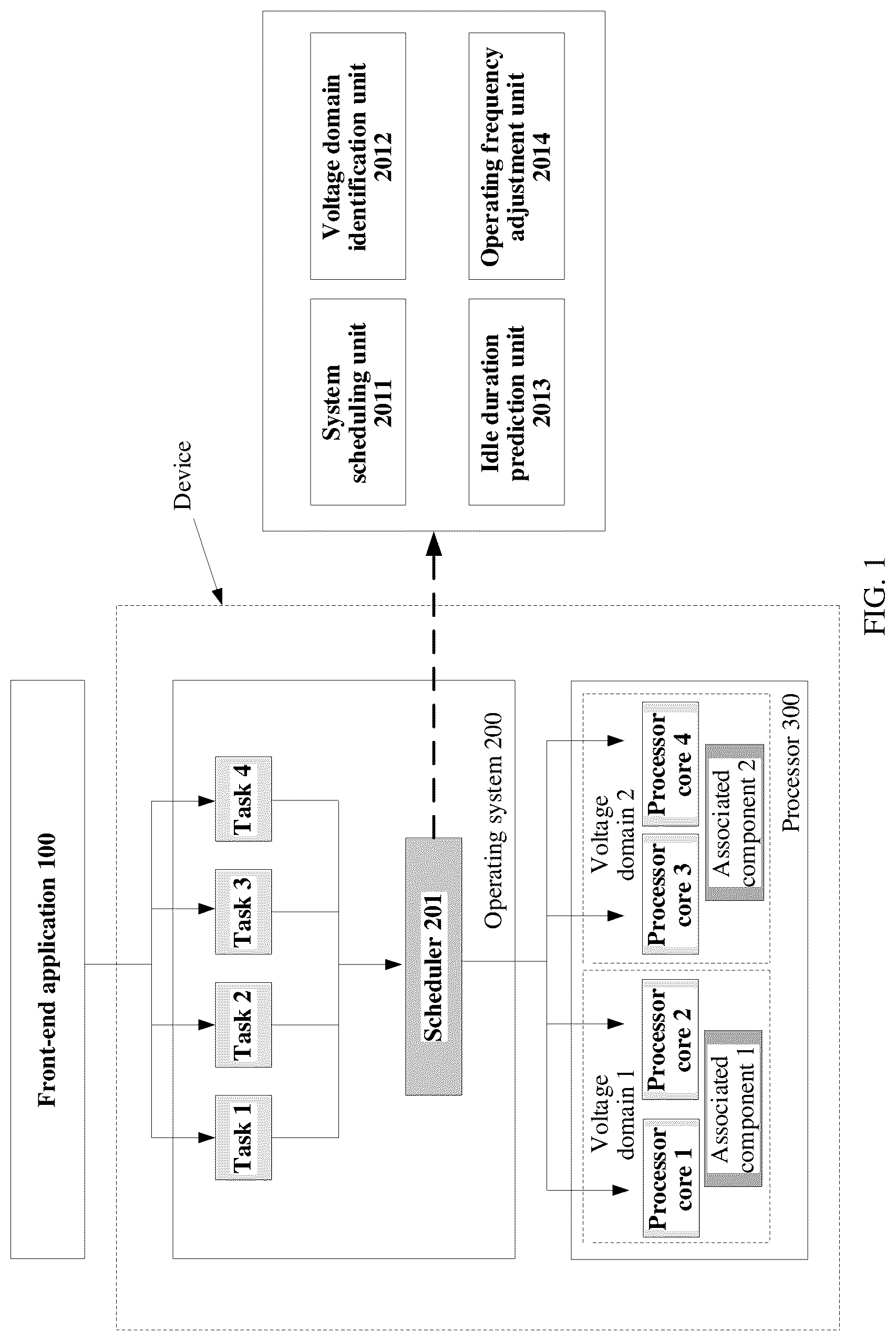 Patent US12314115 Figure 1 – Power consumption management method and related device