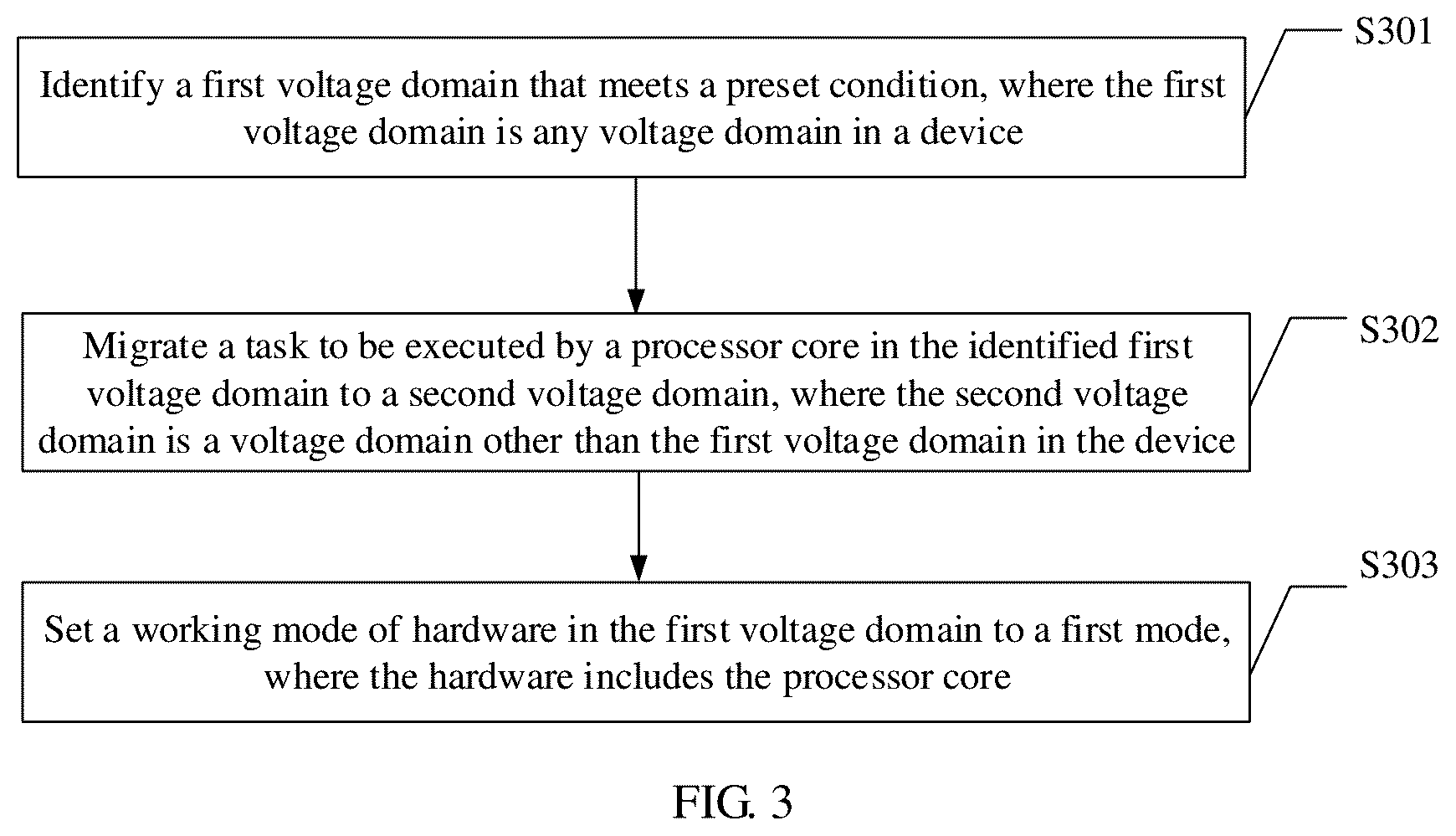 Patent US12314115 Figure 3 – Power consumption management method and related device