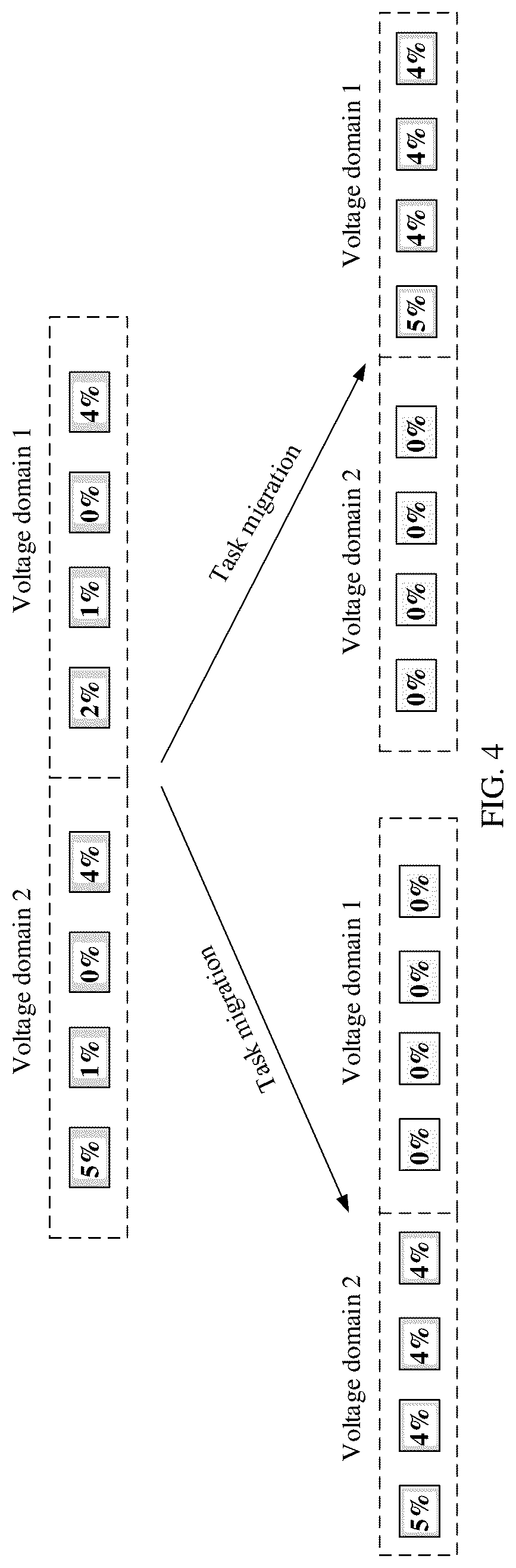 Patent US12314115 Figure 4 – Power consumption management method and related device
