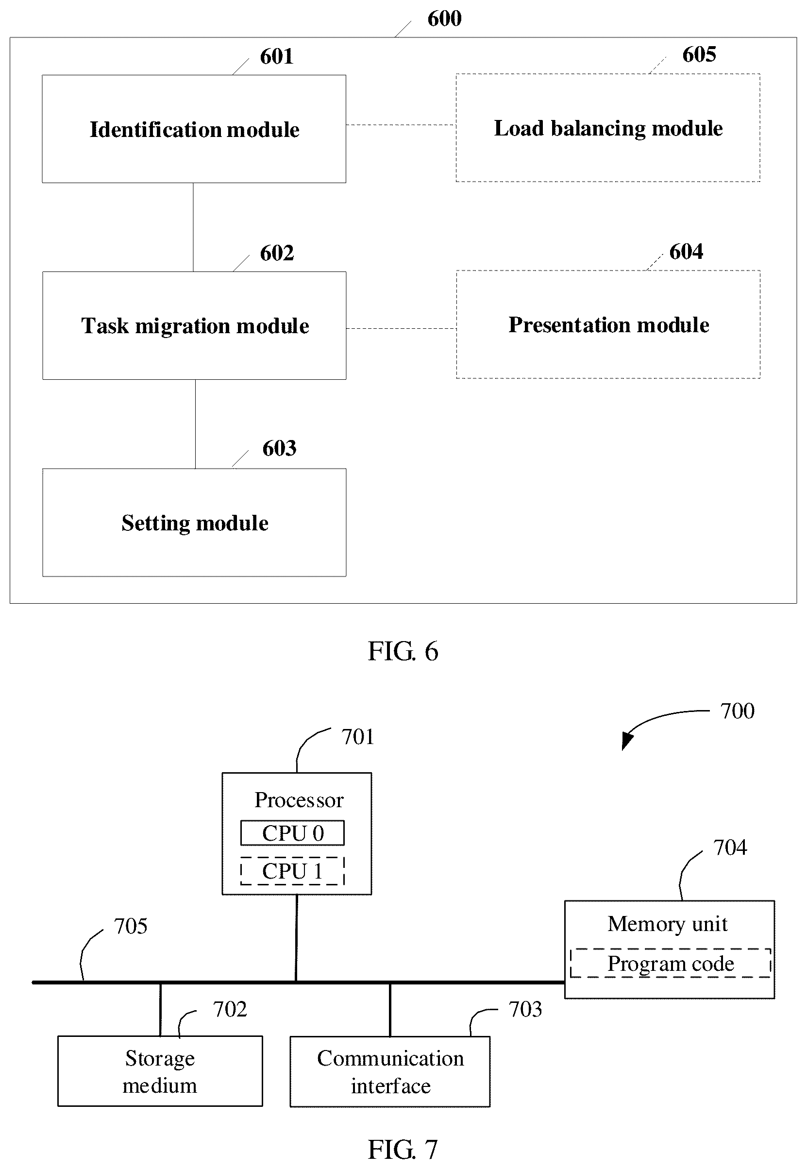 Patent US12314115 Figure 6 – Power consumption management method and related device
