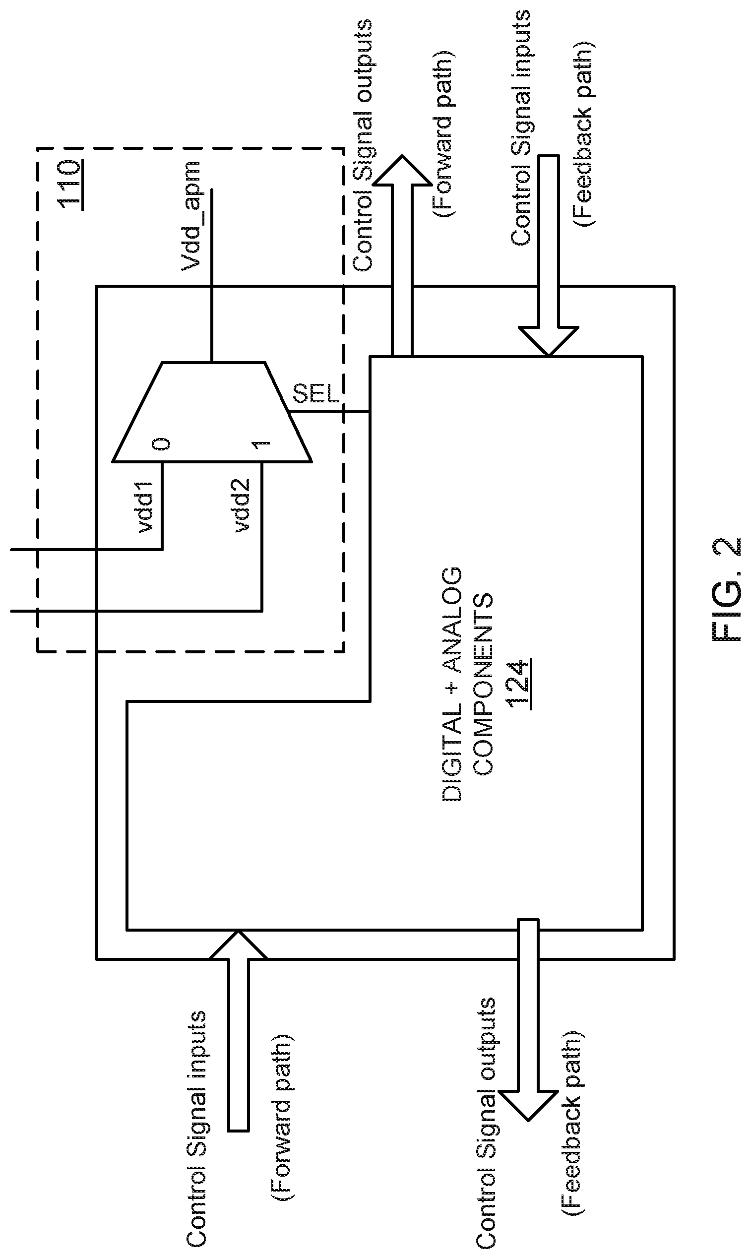 Patent US12314116 Figure 2 – Systems and methods for adaptive power multiplexing