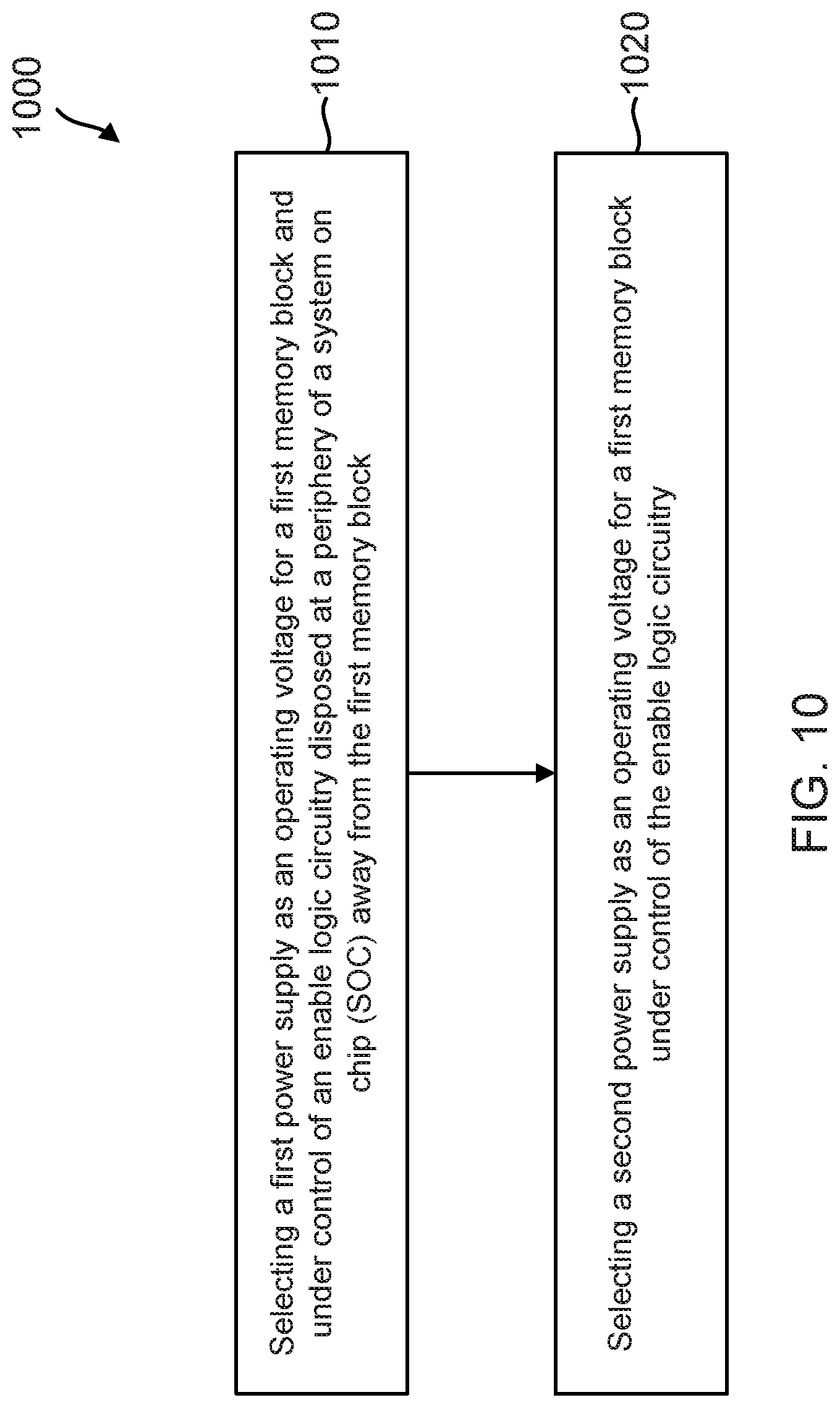 Patent US12314116 Figure 12 – Systems and methods for adaptive power multiplexing