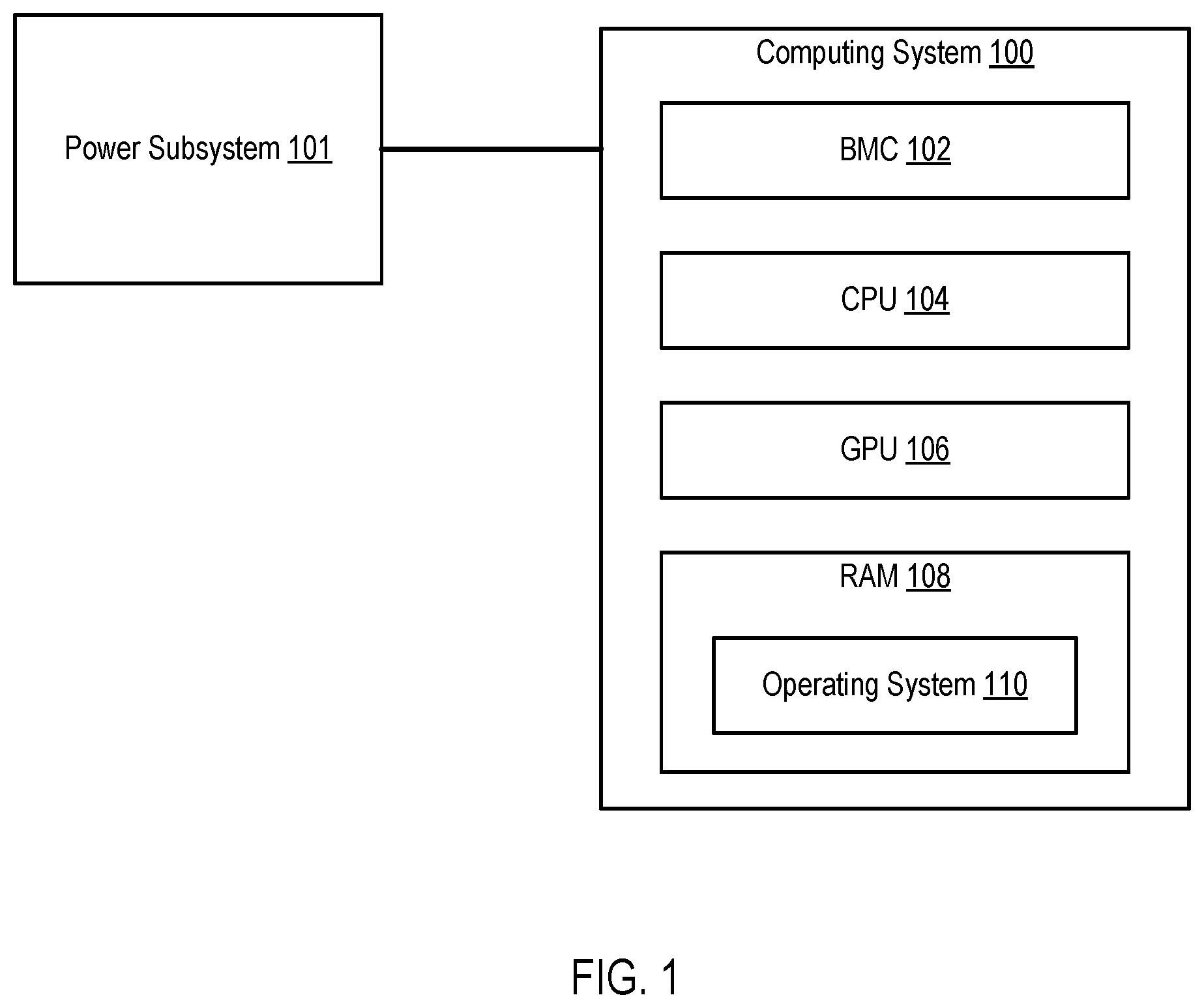 Patent US12314117 Figure 1 – Adjusting power caps for computing system components
