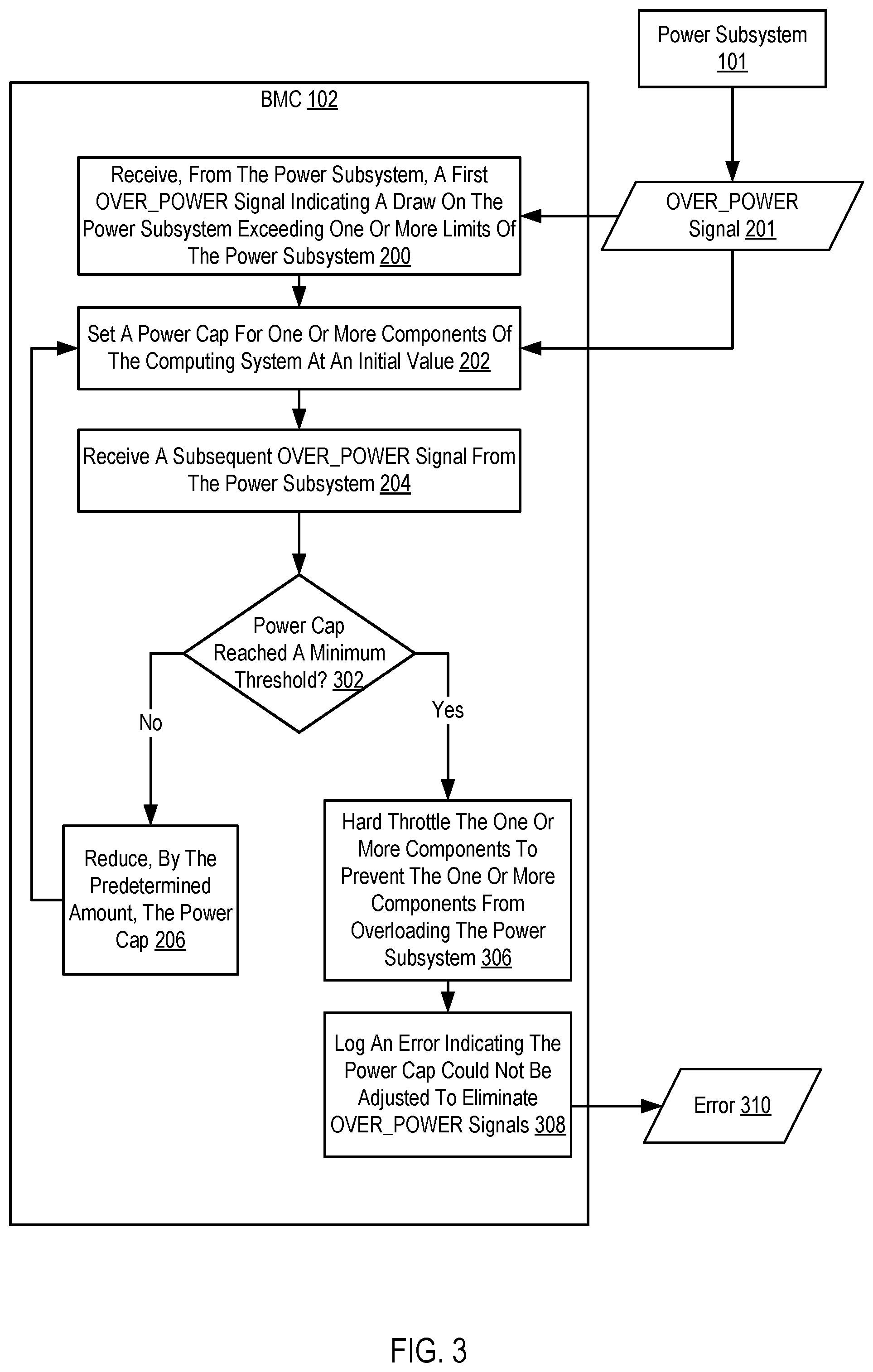 Patent US12314117 Figure 3 – Adjusting power caps for computing system components