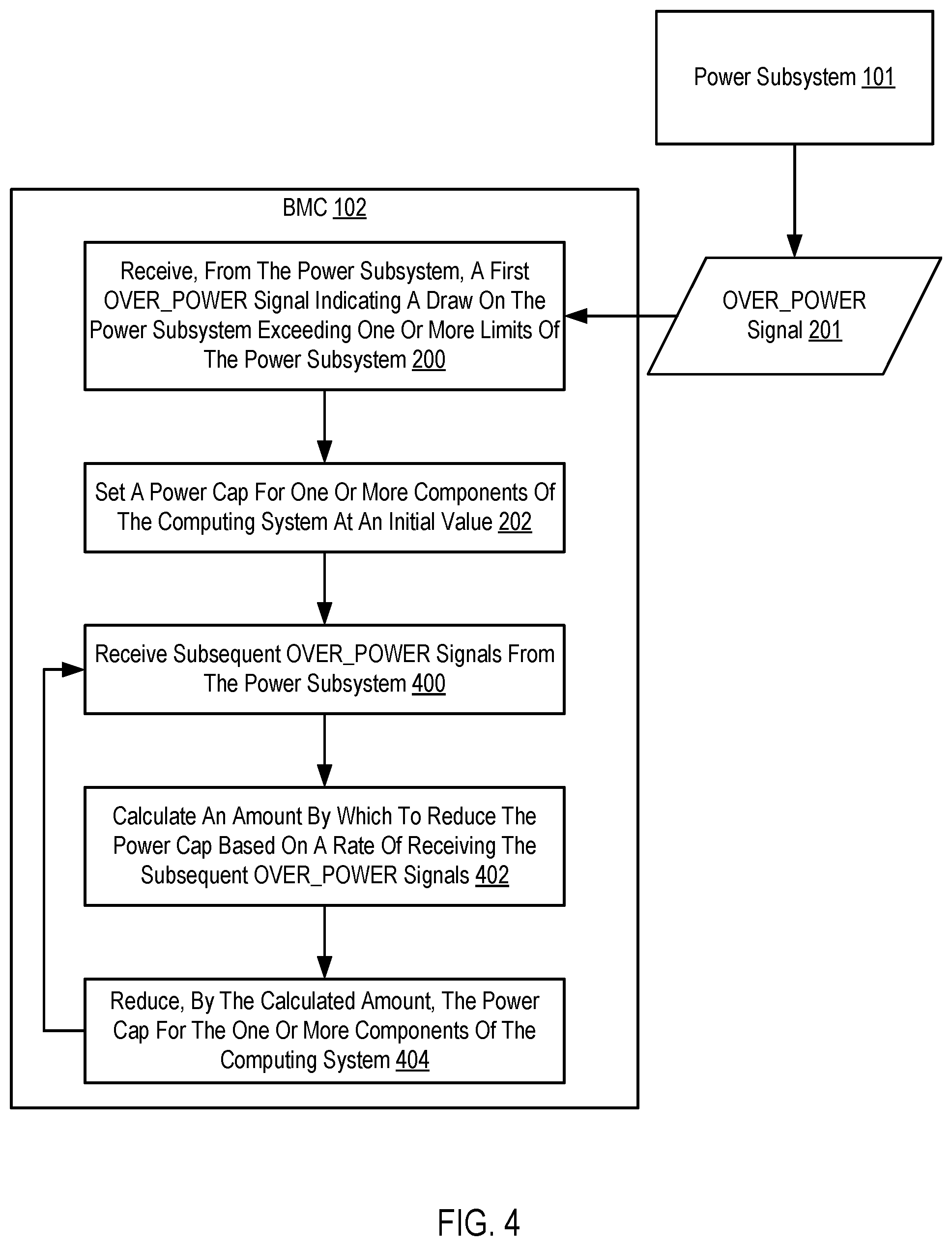 Patent US12314117 Figure 4 – Adjusting power caps for computing system components