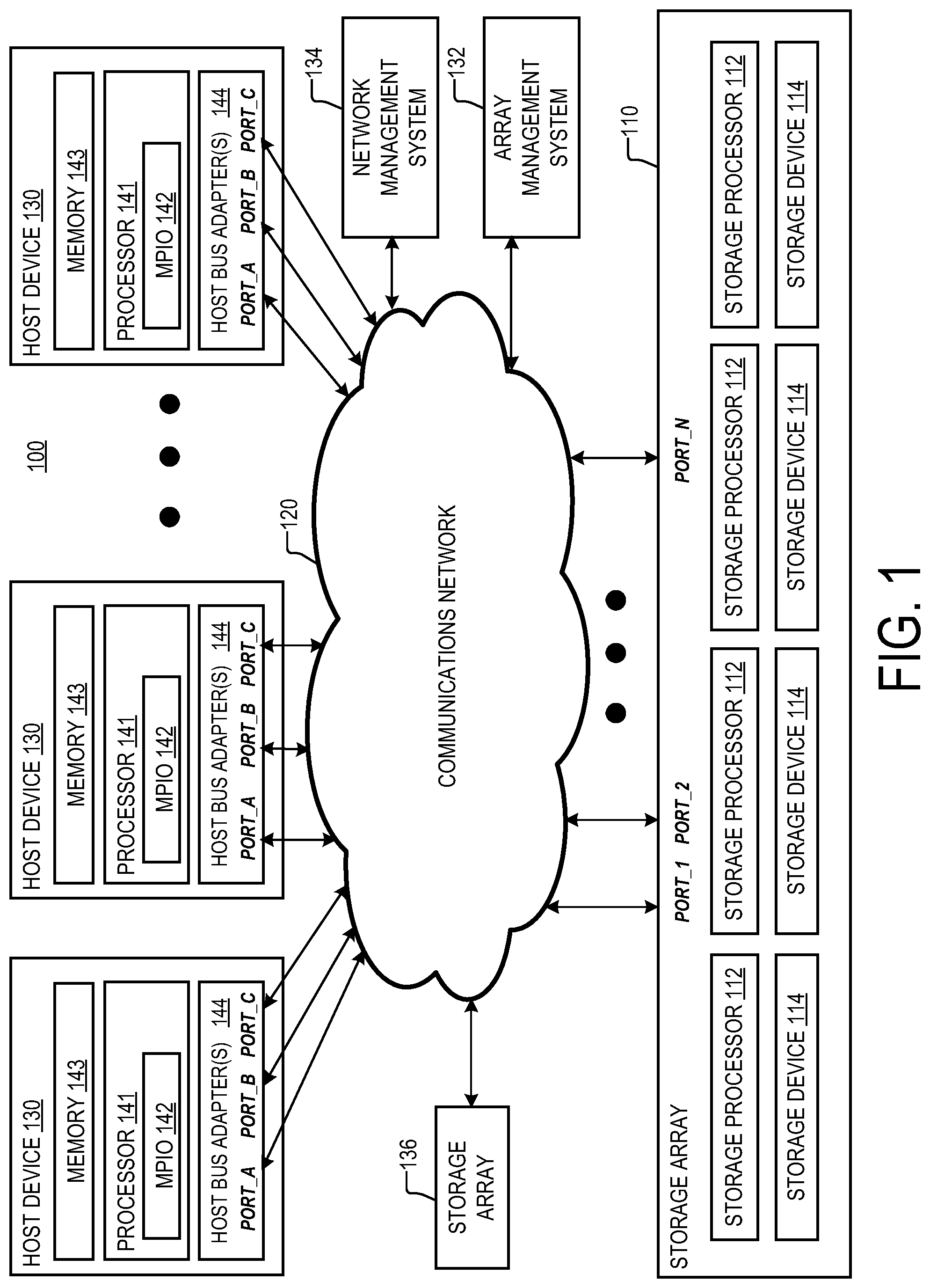 Patent US12314119 Figure 1 – Distributed hardware and software component monitoring