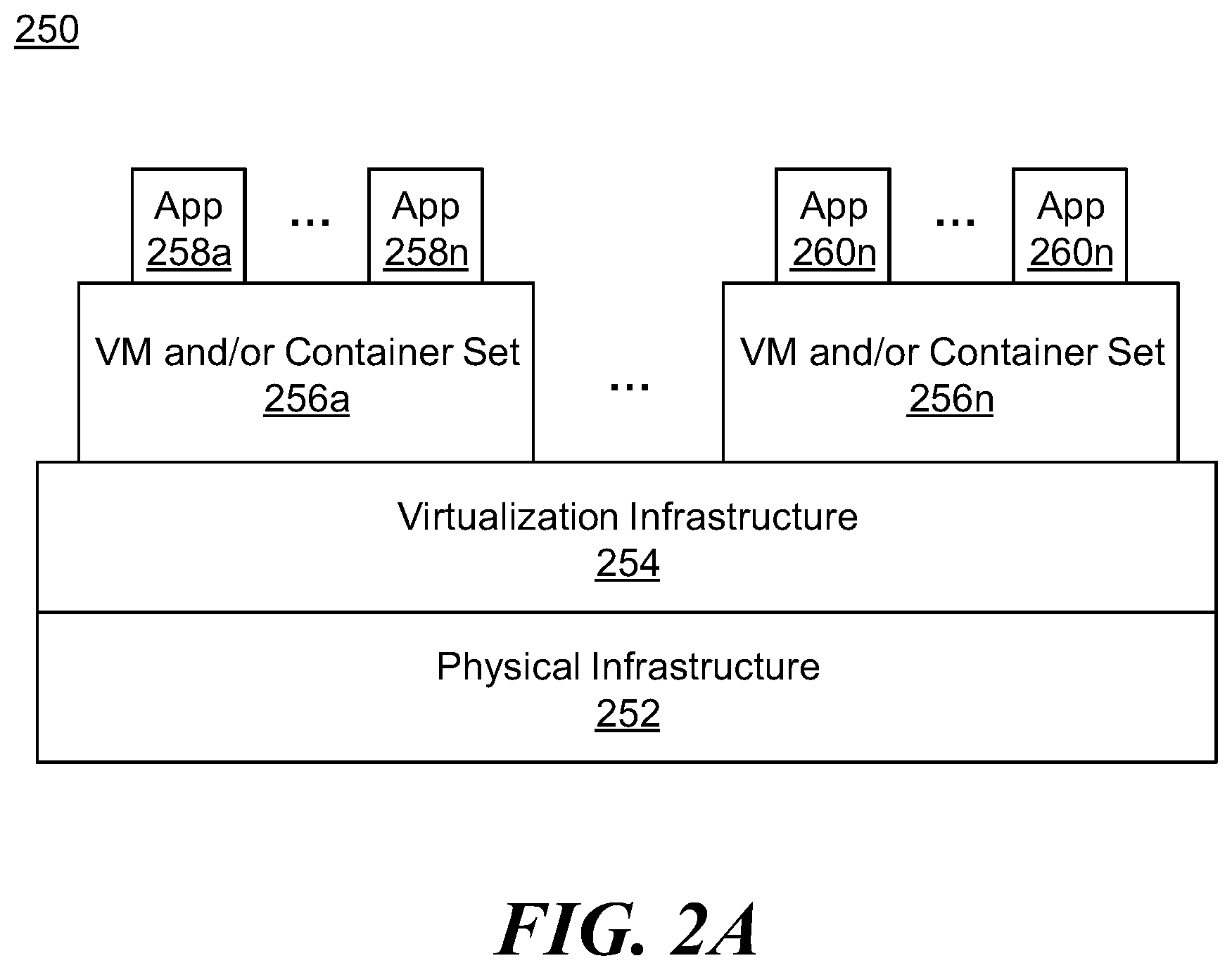 Patent US12314119 Figure 3 – Distributed hardware and software component monitoring