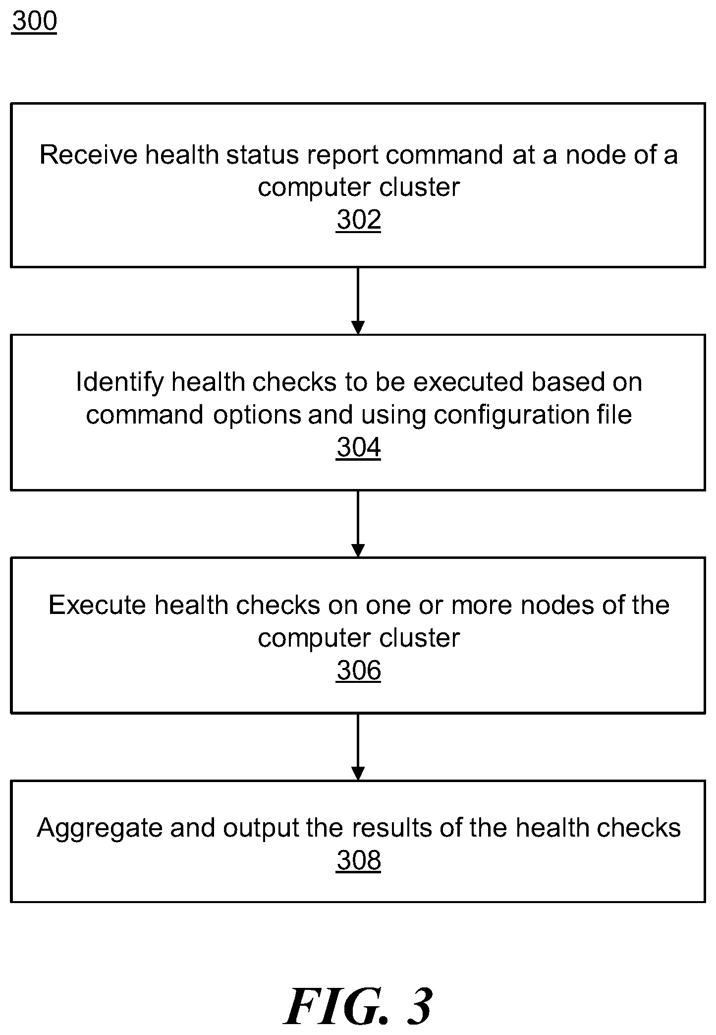 Patent US12314119 Figure 4 – Distributed hardware and software component monitoring